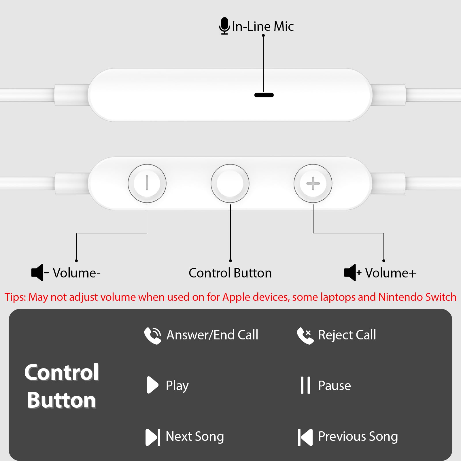 3.5mm Wired Earbuds with Microphone, Noise Cancelling HiFi Stereo Headphones - Perfect for School, Online Classes, Gaming & Work - Compatible with Chromebook, Samsung A42/A32/A15/A14/A12/S10e/A03s (White)