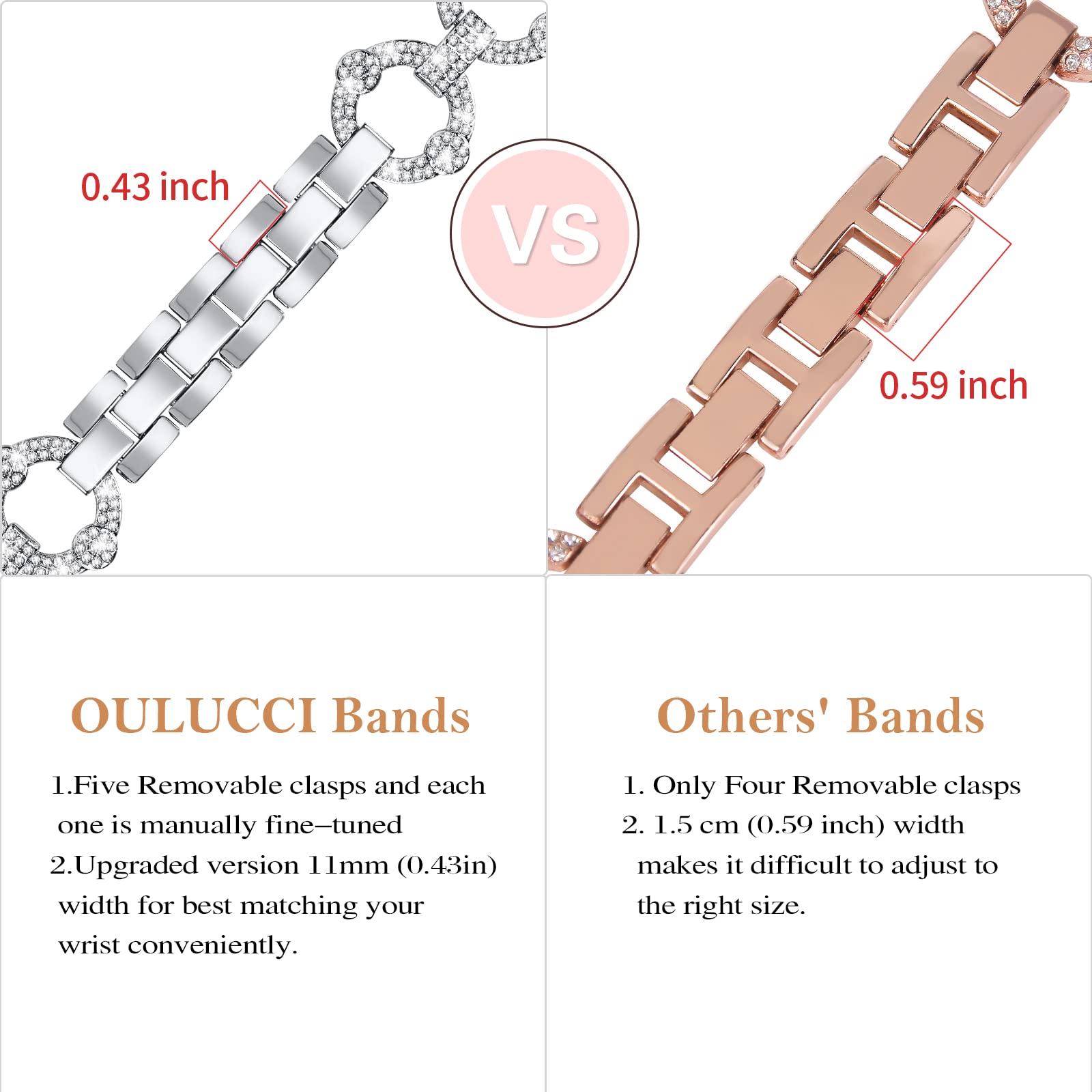 OULUCCI Bling Bands for Apple Watch Series 10/9/8/7/6/5/4/3/2/1 - 38mm 40mm 42mm 44mm 45mm 46mm Diamond Jewelry Metal O-Shape Elegant Watch Band for Women - Perfect for Parties, Weddings & Everyday Wear