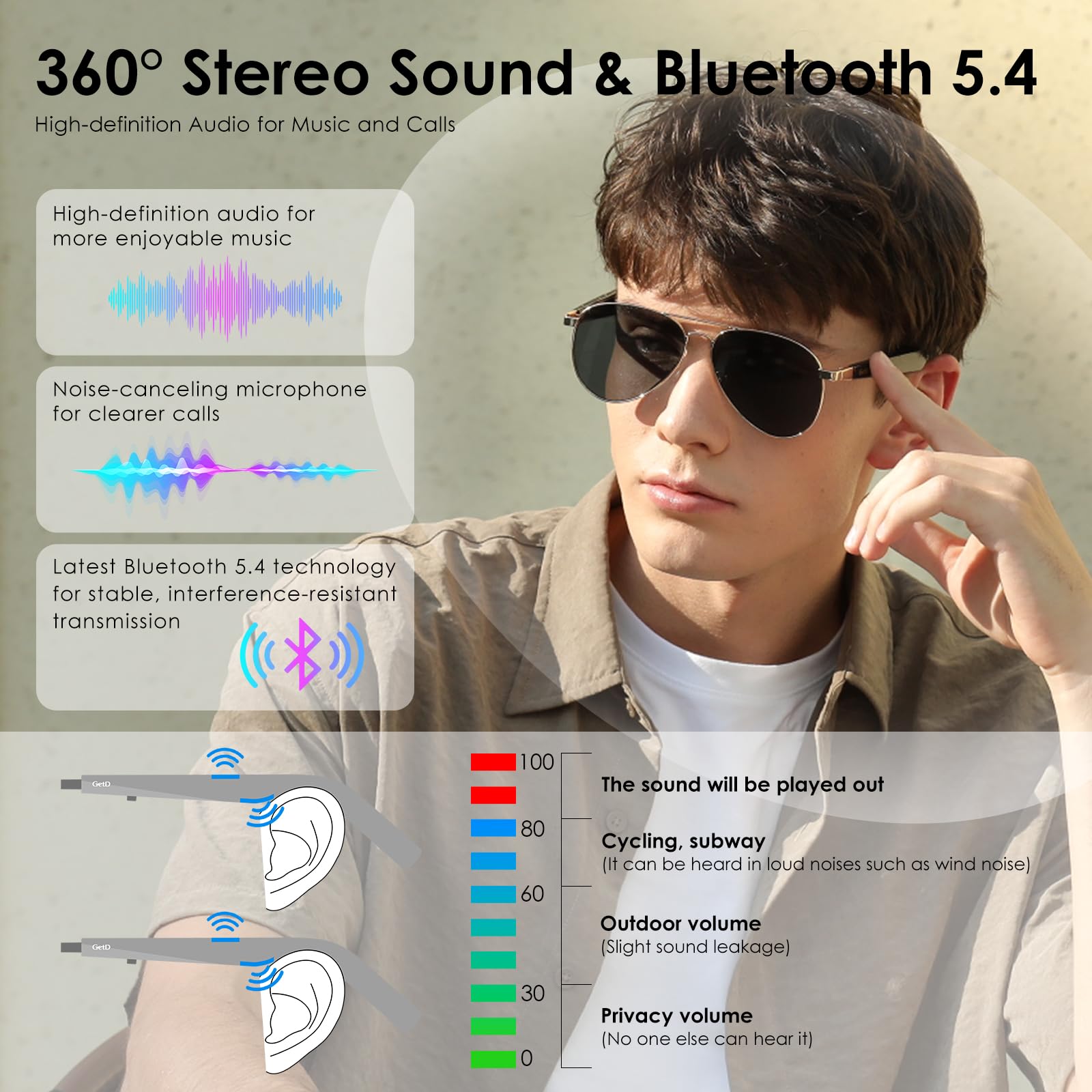 Smart Bluetooth Sunglasses for Men & Women - Wireless Aviator Audio Glasses with Open Ear Speakers, Voice Control, AI Assistant & Real-Time Translation | Perfect for Travel, Driving & Outdoor Activities
