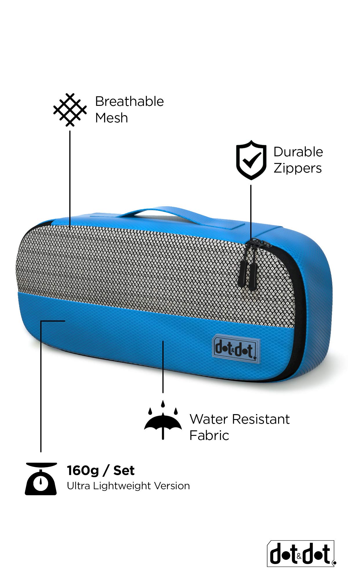 5-Piece Slim Packing Cubes Set for Suitcases & Carry-On Luggage - Lightweight Travel Organizer Bags for Clothes & Accessories - Perfect for Business Trips, Vacations & Weekend Getaways