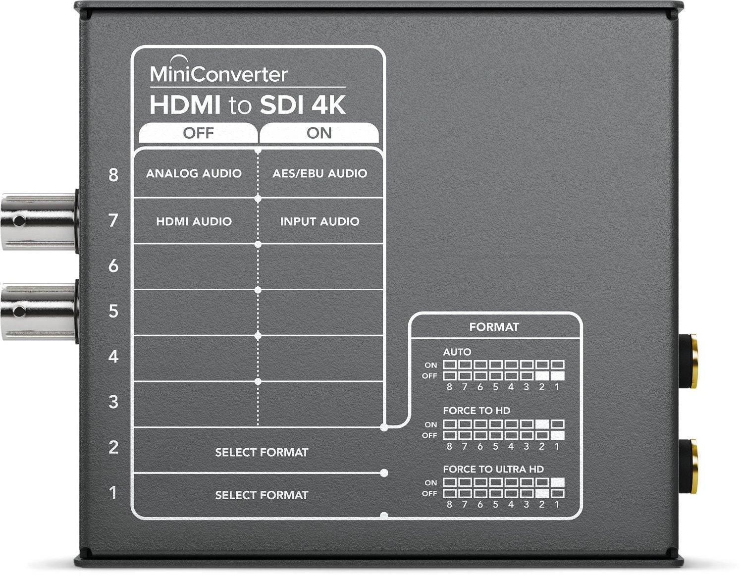 Blackmagic Design Mini Converter HDMI to SDI 4K - Professional Video Converter for Live Streaming, Broadcast & Studio Production | 4K Ultra HD Resolution | HDMI to SDI Signal Conversion