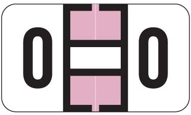 Letter O