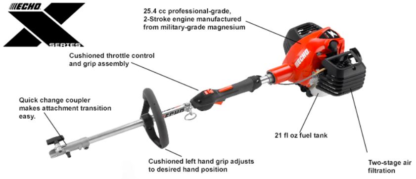 ECHO PAS 2620 X Series Pro Attachment Powerhead 25.4cc 2-Stroke Engine - Professional Grade for Landscaping, Tree Trimming & Yard Maintenance