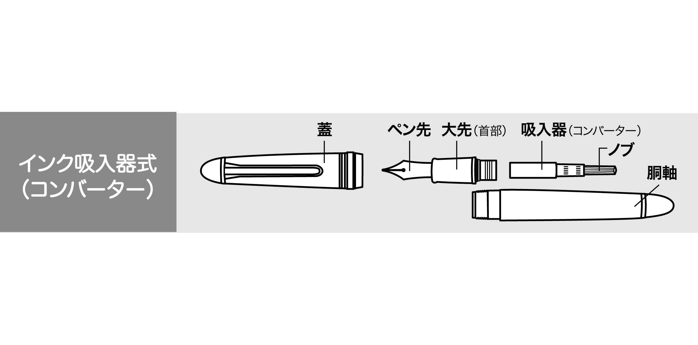 Sailor 11-0700-240 Legless Fountain Pen - Blue Fine Point Nib - Premium Writing Instrument for Calligraphy, Journaling & Gift Giving