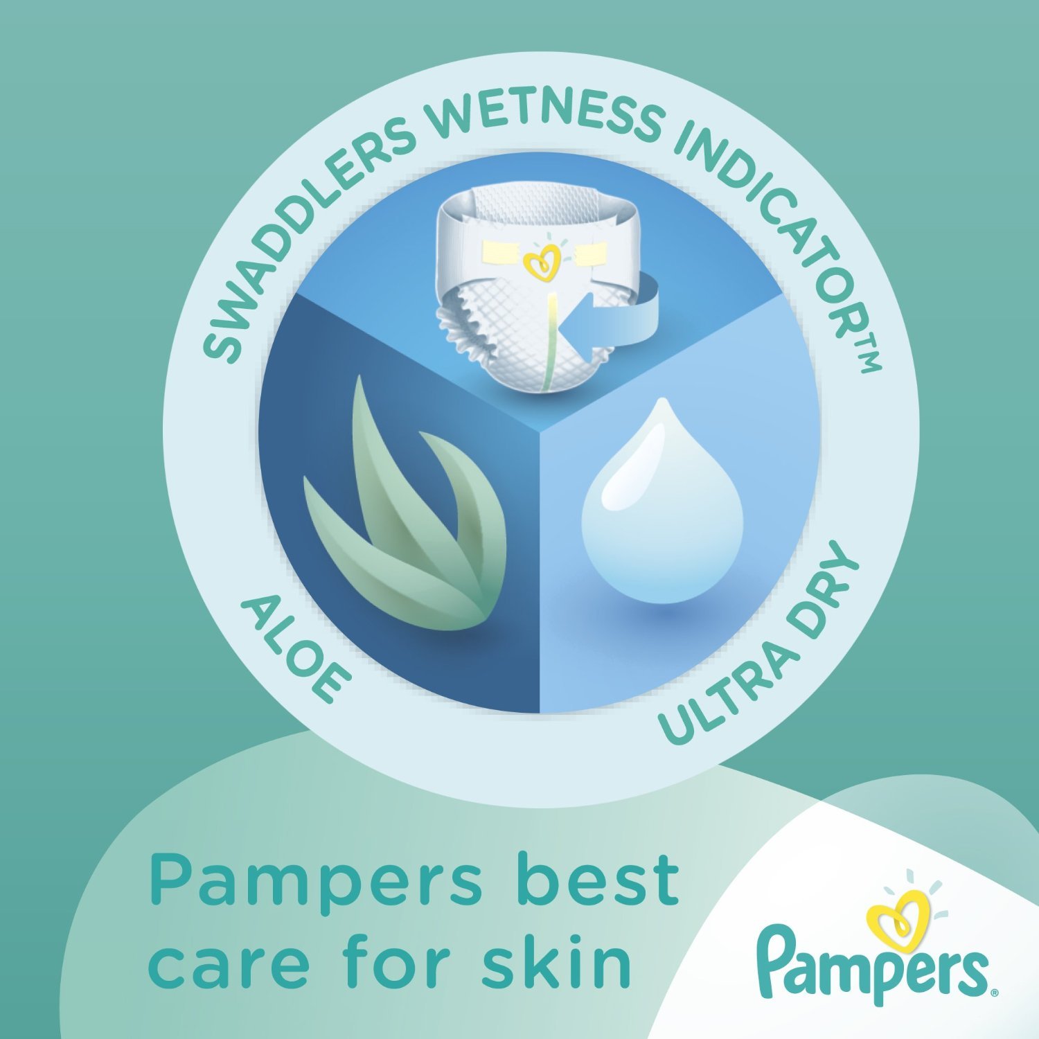 Pampers Swaddlers Sensitive Disposable Diapers - Newborn Size 0 (Up to 10 lbs) - 80 Count - Hypoallergenic & Ultra Absorbent - Perfect for Overnight Protection & Sensitive Baby Skin