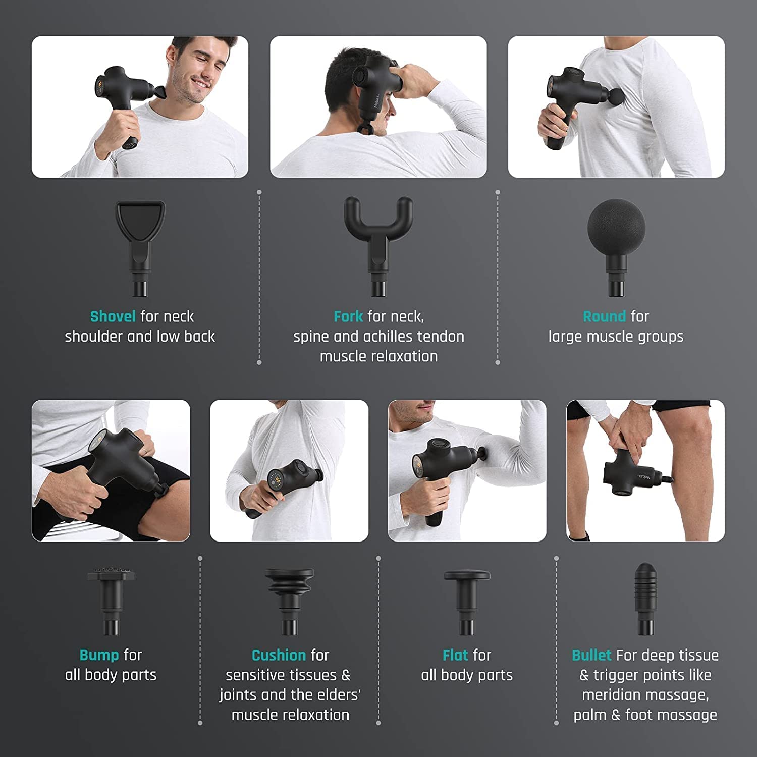 Mebak 3 Deep Tissue Massage Gun - Portable Electric Muscle Massager with 7 Interchangeable Heads & 5 Speed Levels, 12mm Amplitude, Ultra Quiet for Pain Relief - Perfect for Athletes, Gym Recovery & Home Relaxation