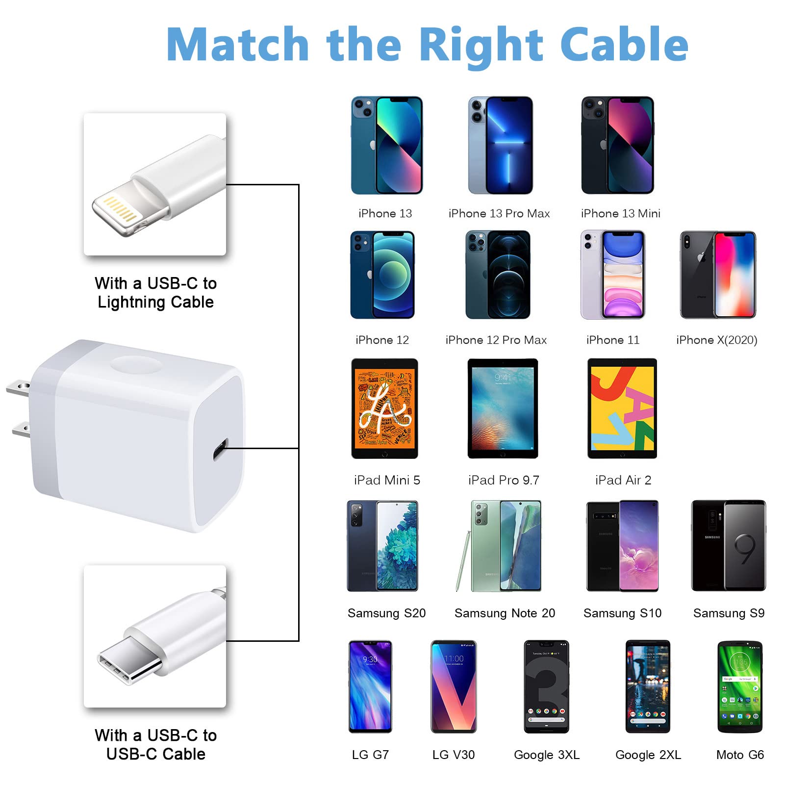 3-Pack 20W USB C Wall Charger Fast Charging Block - PD Power Adapter for iPhone 14/13/12/11 Series, Samsung Galaxy, iPad & More | Compact Cube Plug for Home, Office & Travel