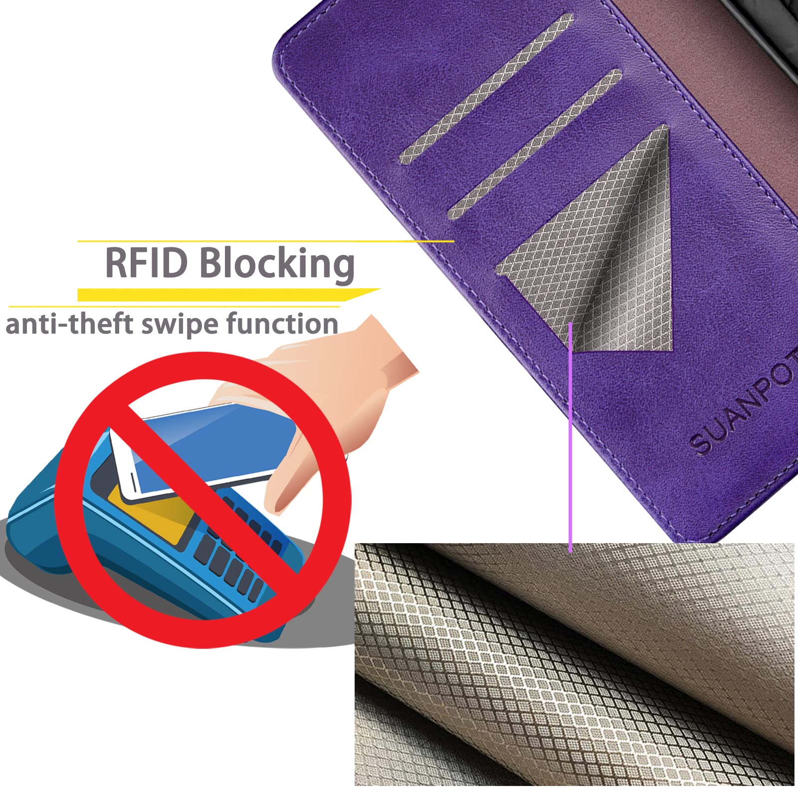 SUANPOT Samsung Galaxy S24 Plus Wallet Case with RFID Blocking Credit Card Holder, Flip Book PU Leather Protective Cover for S24+ (Purple) - Perfect for Business Travel & Daily Use