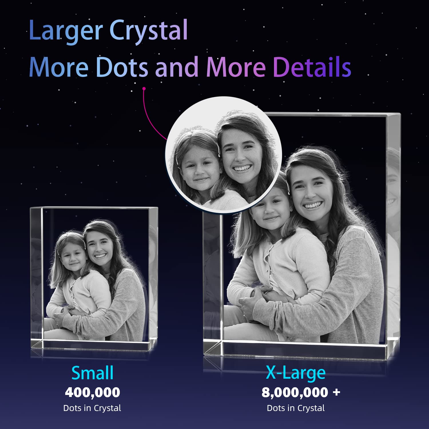 Custom 3D Crystal Photo with LED Light Base - Personalized Glass Picture Cube Gift for Mom, Dad, Men & Women - Perfect for Birthday, Anniversary & Christmas - Large Portrait Display for Home Decor & Special Occasions