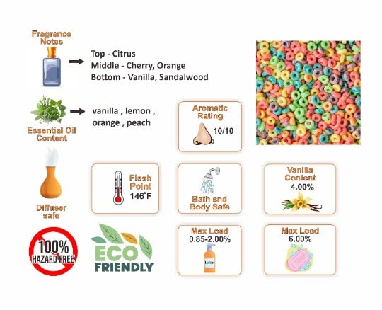 Fruit Loops Essential Oil - 0.5 oz Bottle for Candles, Soap Making, Body Care, Aromatherapy Diffusers & Oil Burners | Sweet Cereal Scent for Home Fragrance & DIY Crafts