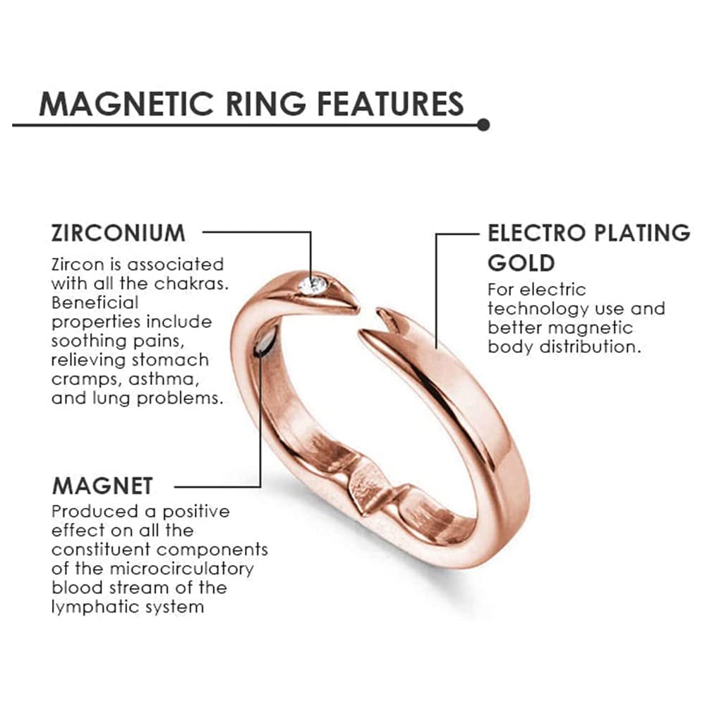 Fencelly 2 Pack Magnetic Lymphatic Drainage Rings - Adjustable Weight Loss Bracelet for Men & Women - Improve Circulation & Reduce Swelling - Perfect for Post-Workout Recovery & Wellness Routine