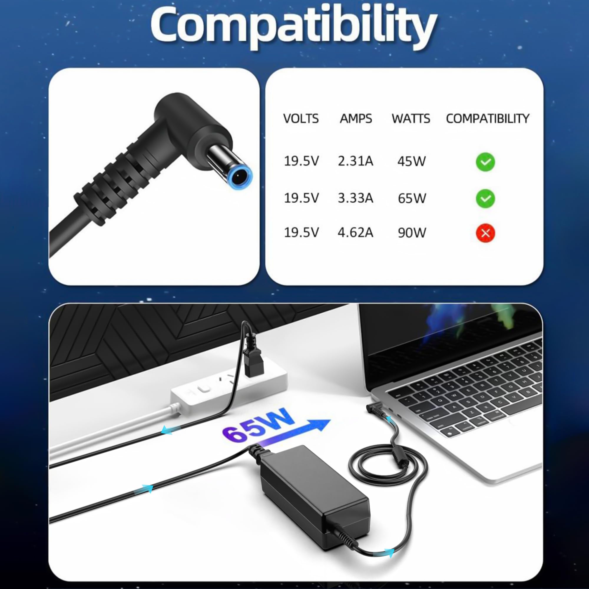 65W 45W HP Laptop Charger with Smart Blue Tip - Universal Power Adapter for HP Pavilion, Envy, ProBook - Perfect for Home, Office & Travel Use