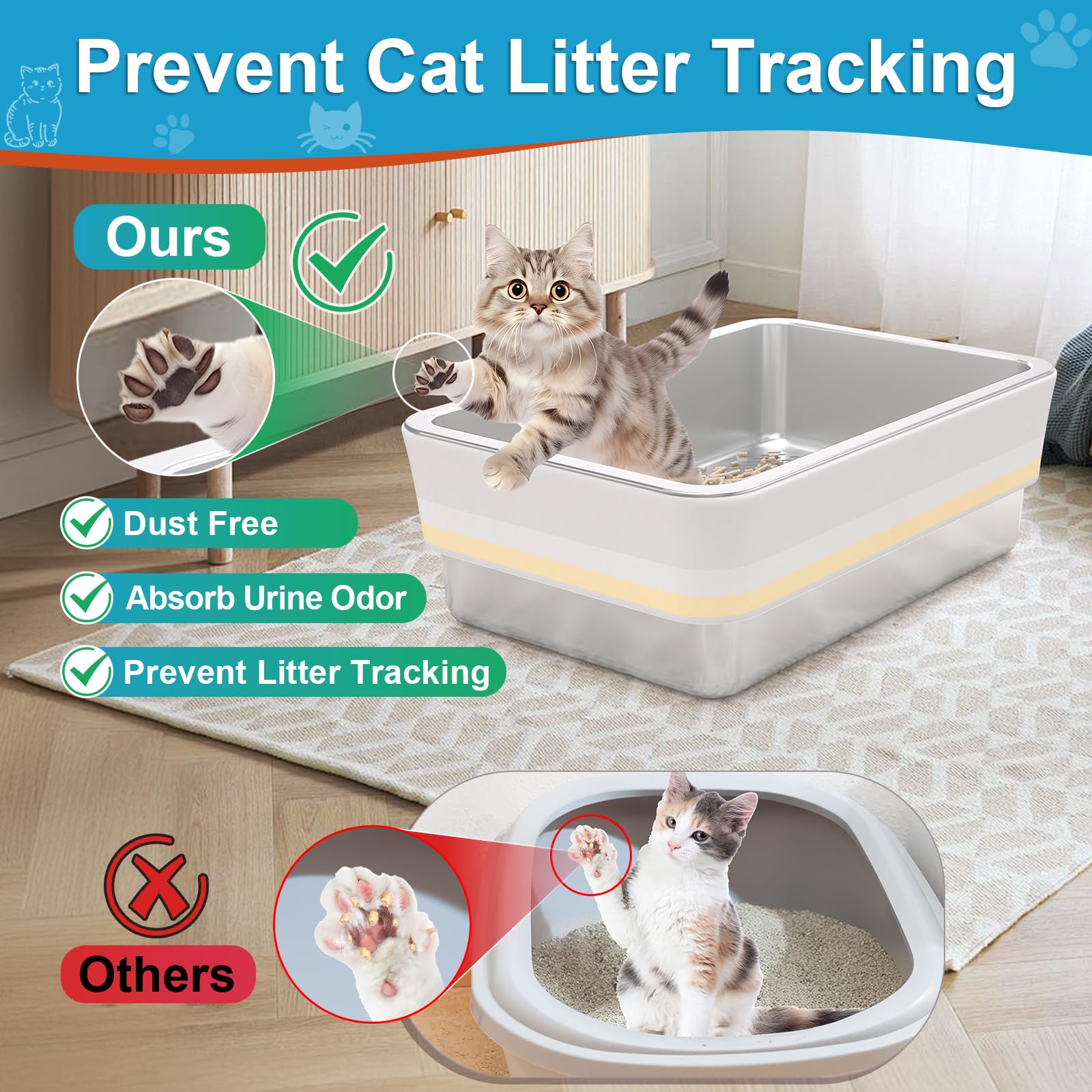 XXL Stainless Steel Sifting Litter Box for Large Cats - Metal Sifter Pan for Wood & Pine Pellet Litter - Extra Large Odor Control Cat Litter System with Scoop & Liners - Easy Clean Design for Multi-Cat Homes & Heavy Duty Use