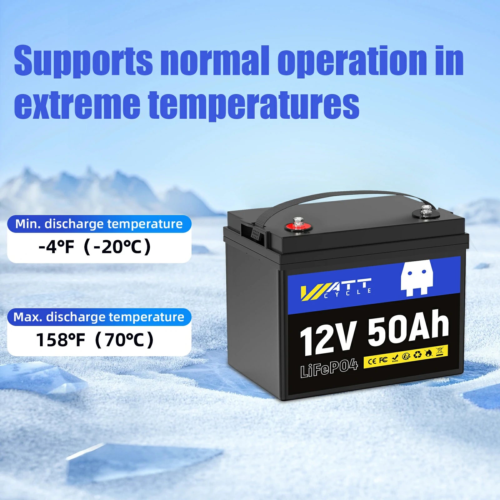 Like New 12V 50Ah Group U1 LiFePO4 Lithium Iron Phosphate Battery - Perfect for Solar Power Systems, RVs, Marine & Off-Grid Applications