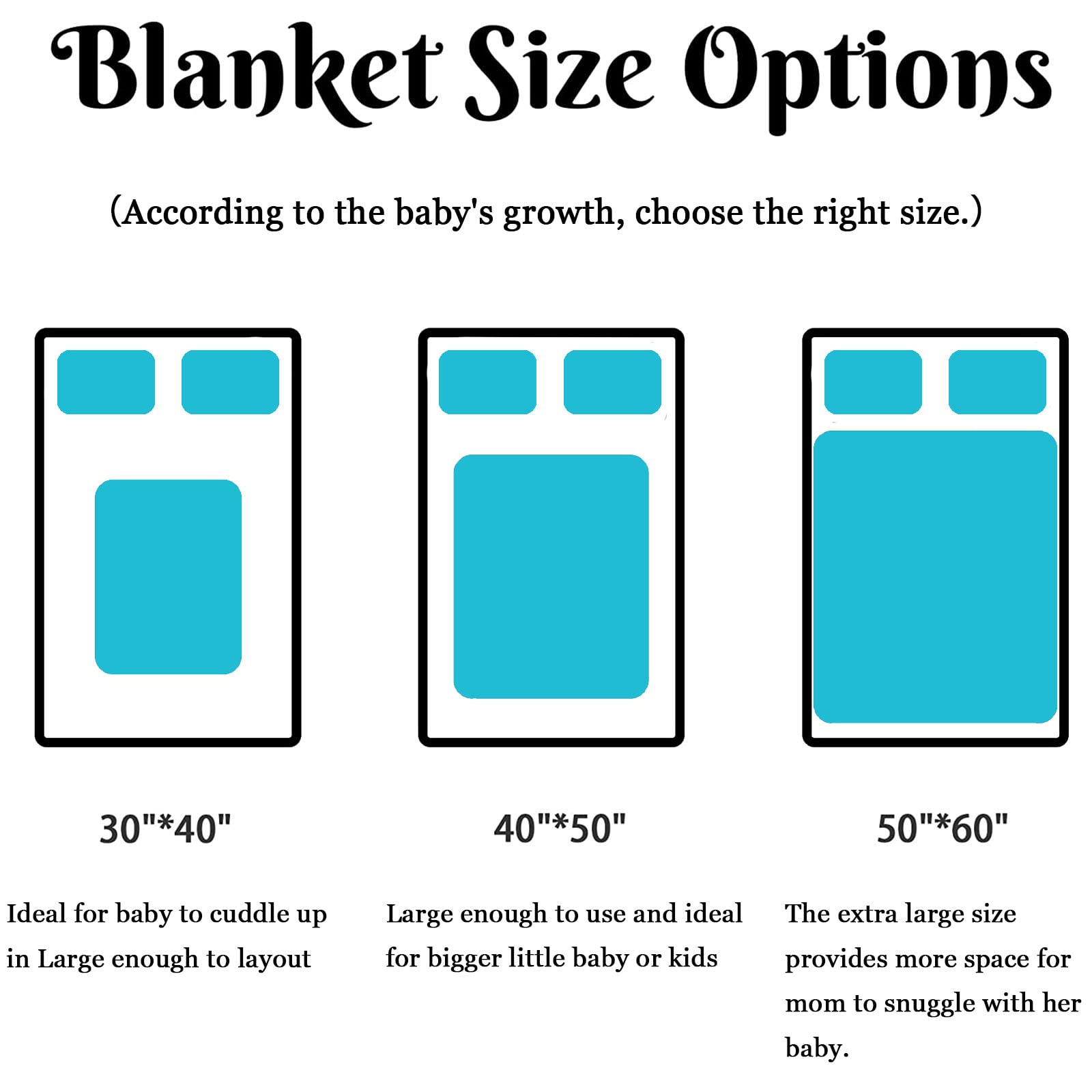 YESCUSTOM Personalized Baby Name Blanket - Custom ABC Animals Alphabet Fleece Blanket for Newborns, Girls & Boys | Super Soft Baby Gift for Showers, Nursery & Photo Props