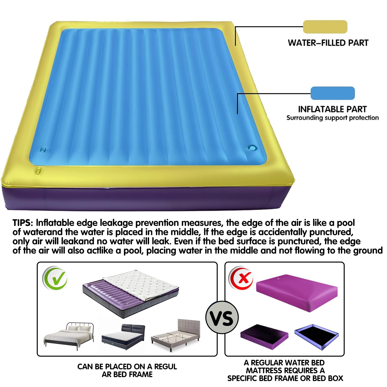 Smart Wave Waterbed Mattress - King 76x80, No Frame Needed for Home Comfort
