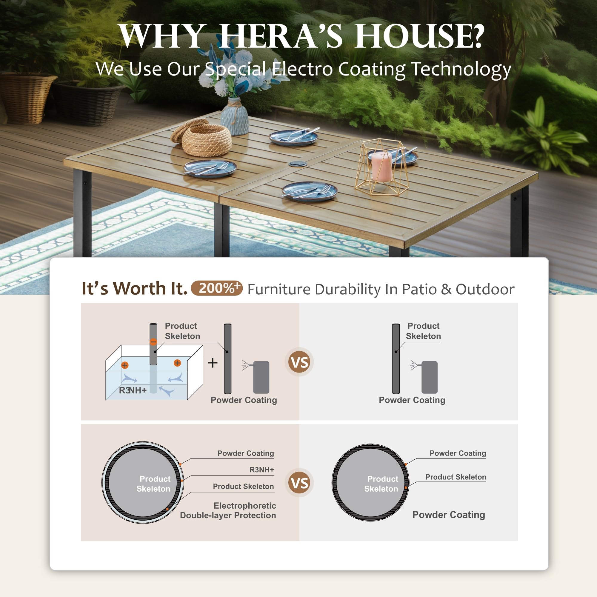 HERA'S HOUSE 6-Person Outdoor Dining Table - Rectangular Metal Patio Table with Umbrella Hole, Weather-Resistant Wood-Like Steel Slat Design for Garden, Backyard & Lawn (60