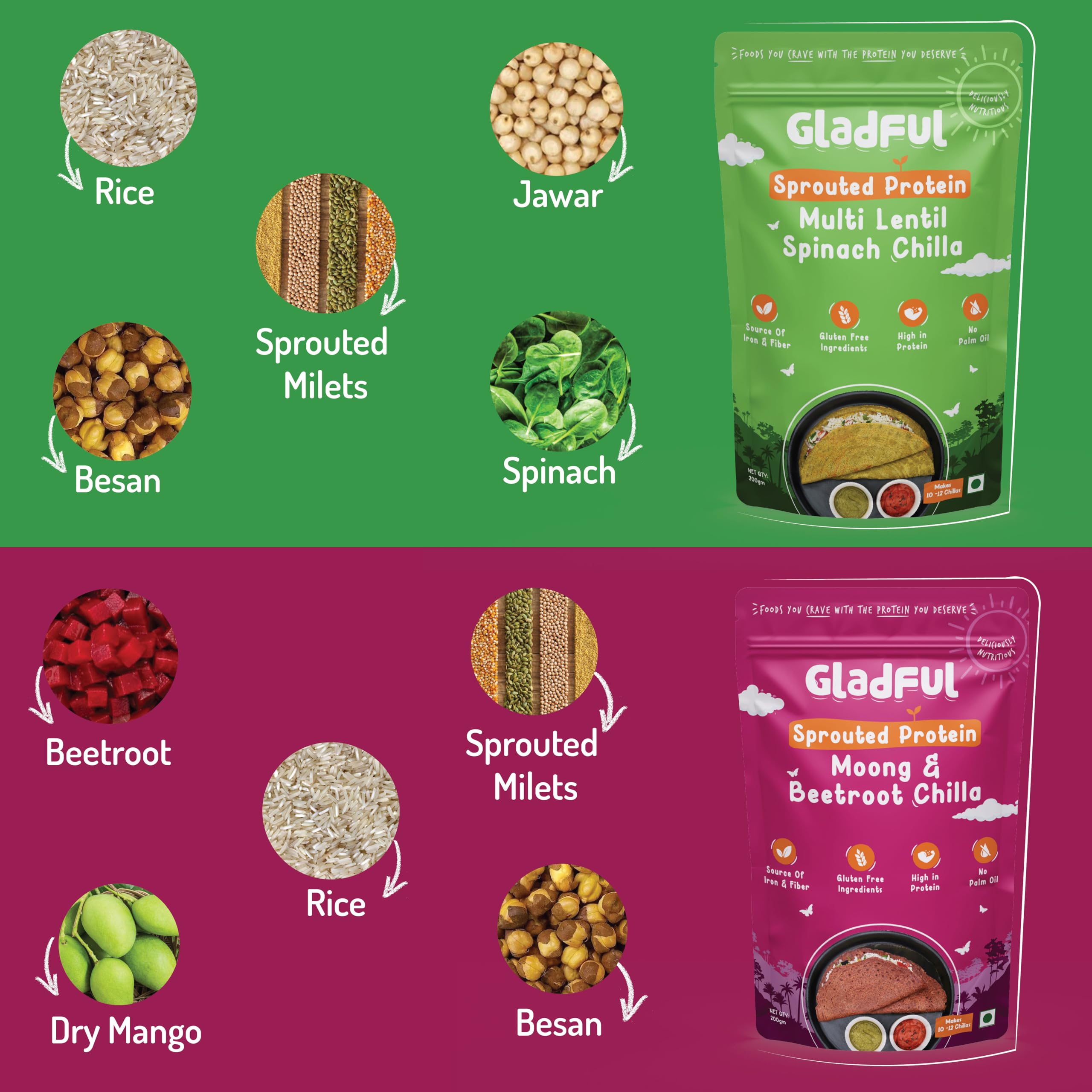 Organic Sprouted Lentils & Millets Instant Dosa Mix - High Protein, Fiber-Rich, Low GI Breakfast - No Maida, No Palm Oil - 200g (Pack of 2: Beetroot & Spinach) - Perfect for Vegan, Keto & Gluten-Free Diets - Quick Healthy Meals for Busy Mornings