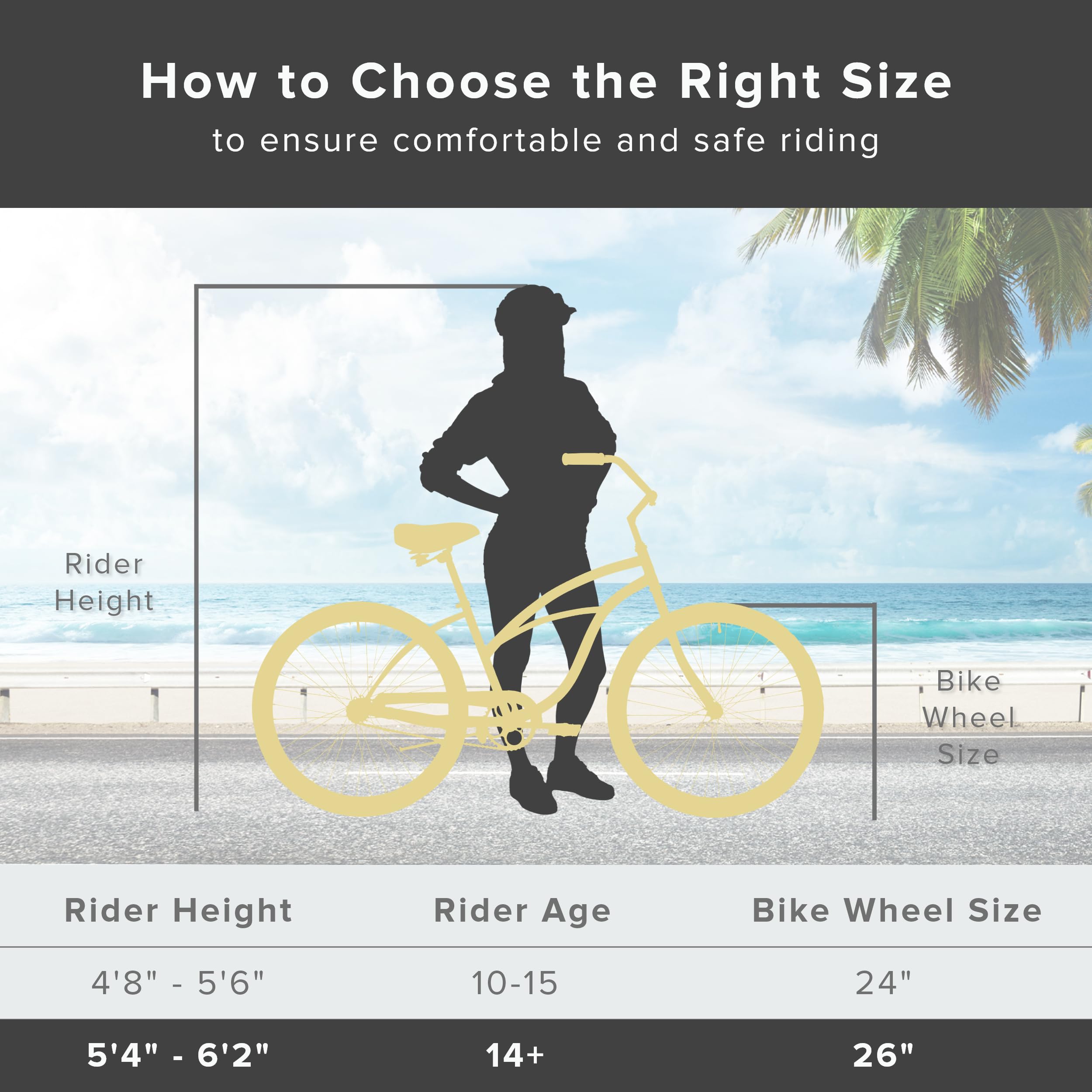 Firmstrong Urban Lady Beach Cruiser Bicycle - Women's Comfort Bike with 7 Speeds, Classic Design for Casual Rides & Coastal Adventures - Perfect for Beach Outings, City Commuting & Leisure Cycling