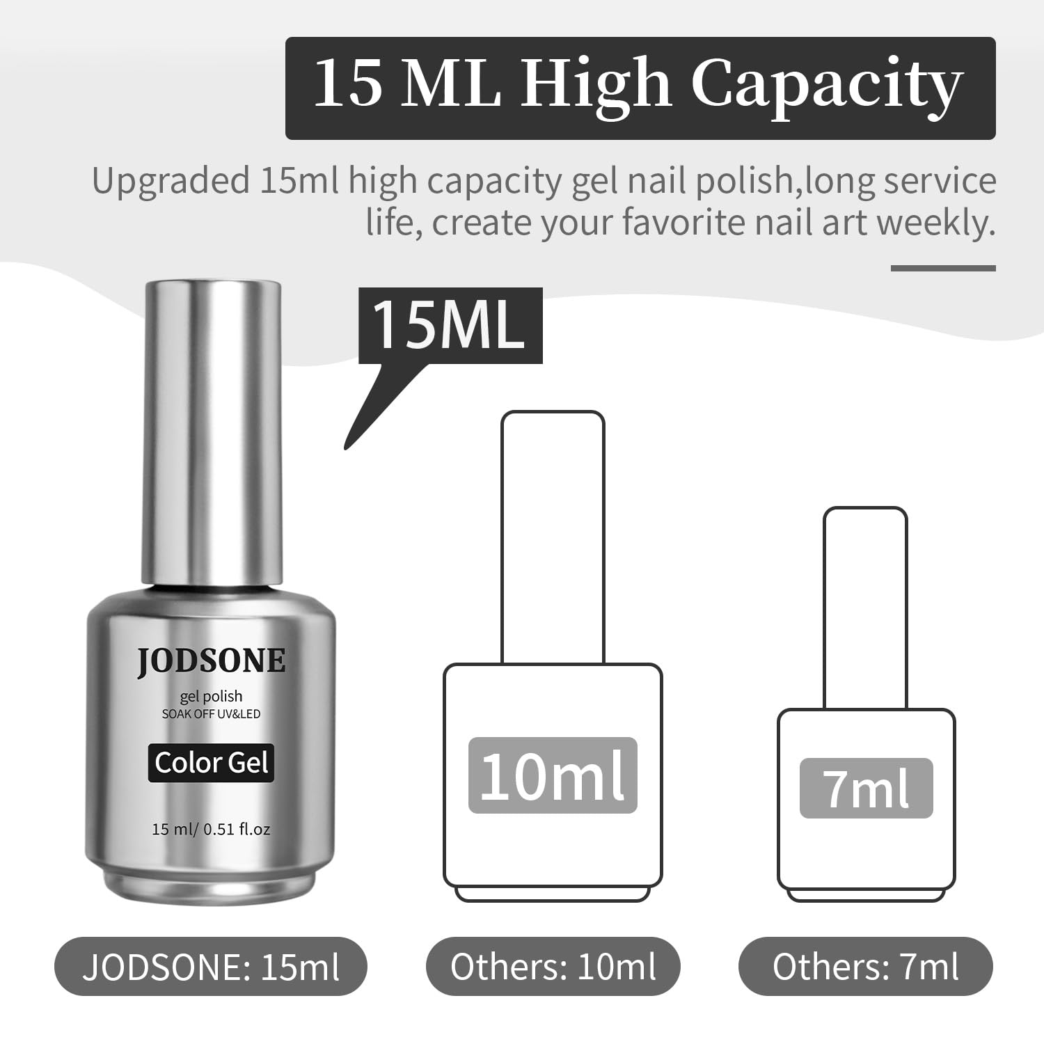 JODSONE 15ml Black Gel Nail Polish - Soak Off LED/UV Gel Polish for Manicure, Nail Art & Salon - Long Lasting DIY at Home Nail Kit for Parties, Weddings & Special Occasions