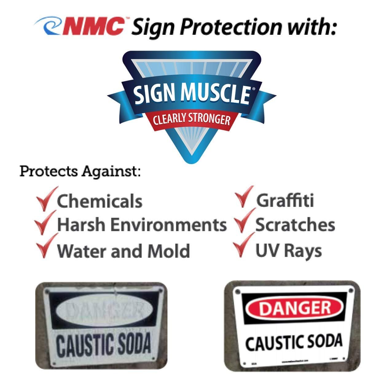 NMC SB129ACP 5S Dry Zone Janitorial Shadow Board - 68