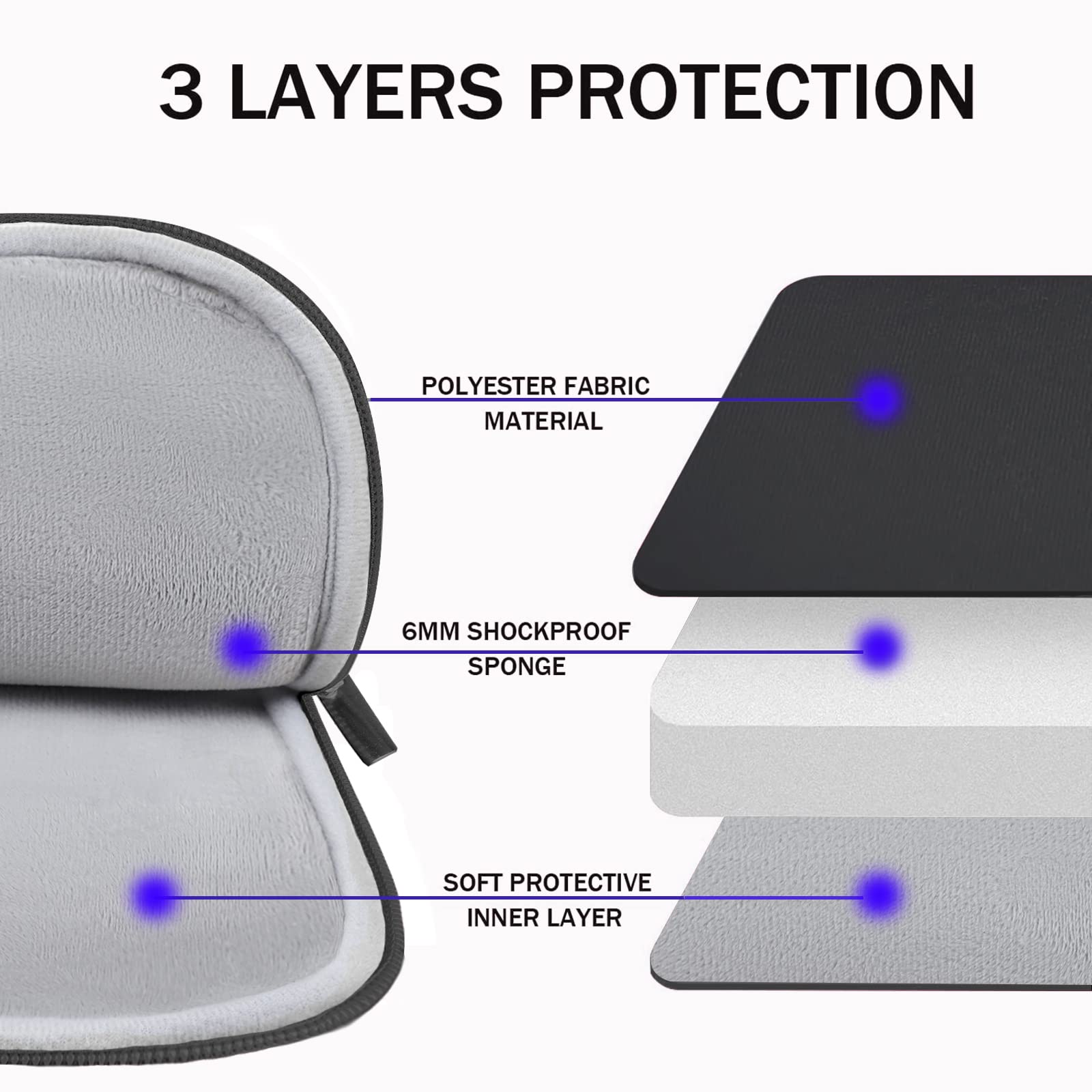TEDNETGO 14 Inch Laptop Sleeve for MacBook Pro 2024 - Waterproof Protective Case Compatible with 13-14 Inch MacBook Pro/Air (Black) - Perfect for Travel, Office & School Use