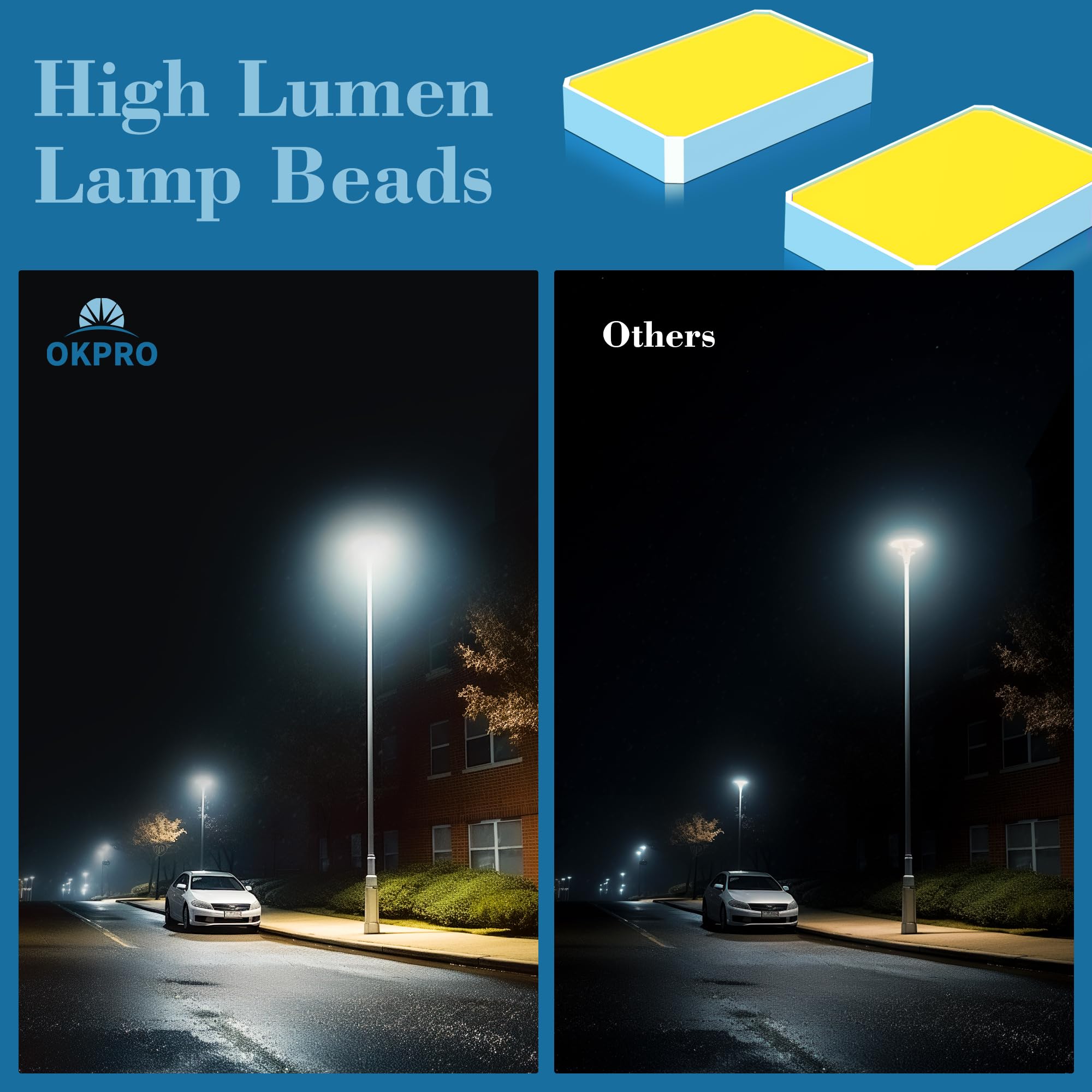 1000W Solar Street Lights Outdoor - 7000K LED Solar Parking Lot Lights with Motion Sensor, Dusk to Dawn, IP66 Waterproof, Commercial Grade for Driveway, Garden, Pathway, and Backyard Lighting