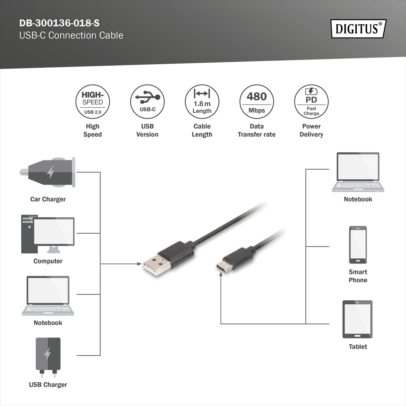 Digitus USB 2.0 Cable A to C 1.8m (6ft) High-Speed 480Mbps Data Transfer for Smartphones, Laptops, Tablets - Perfect for Charging & Syncing Devices Like MacBook, Samsung Galaxy, iPad
