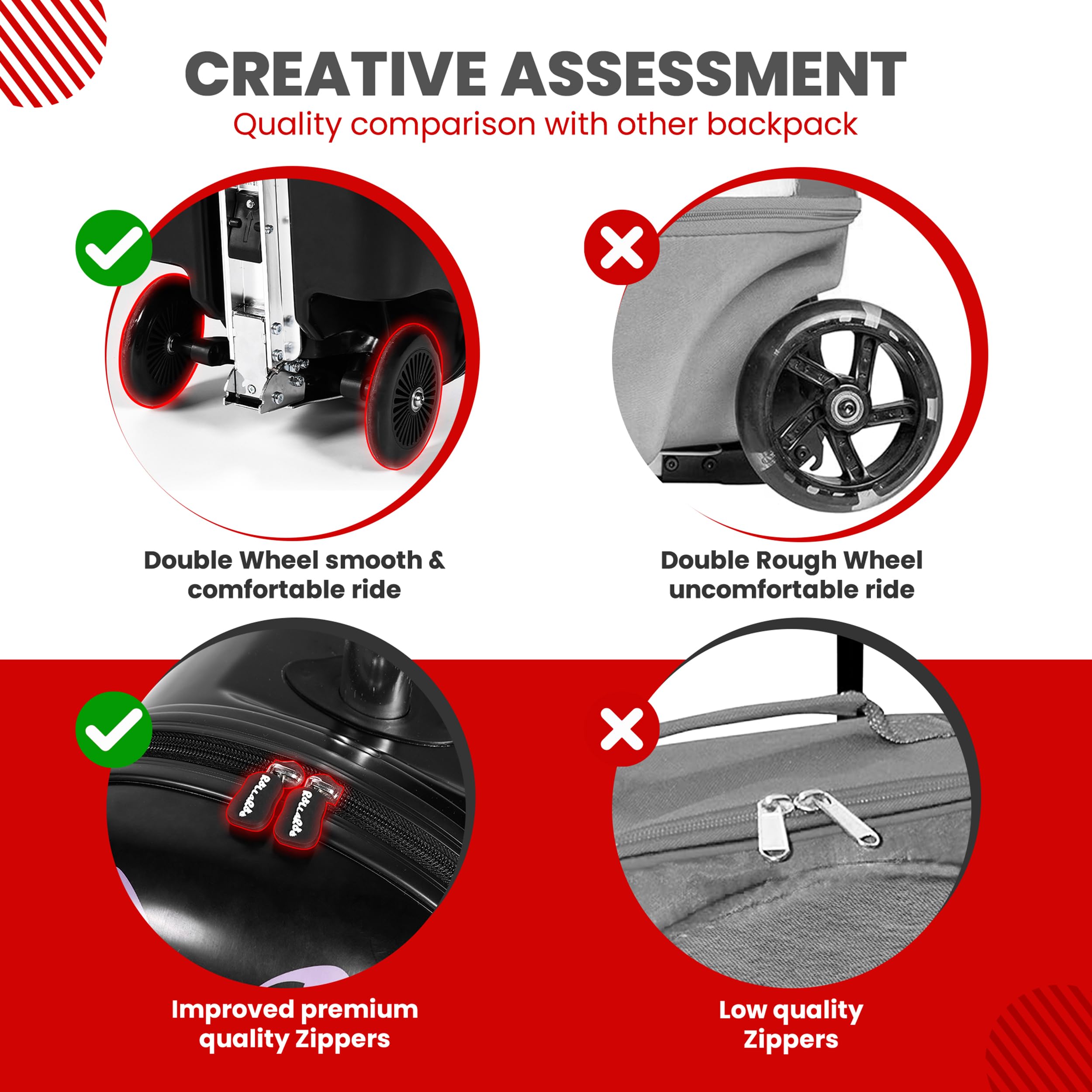 Ladybug Kids Scooter Suitcase - Foldable Ride-On Luggage with Wheels for Travel | Multifunctional Children's Carry-On with Strong Grip, Easy Locks & Smooth Zippers | 110LB Capacity | Perfect for Airports, Family Trips & School Commutes