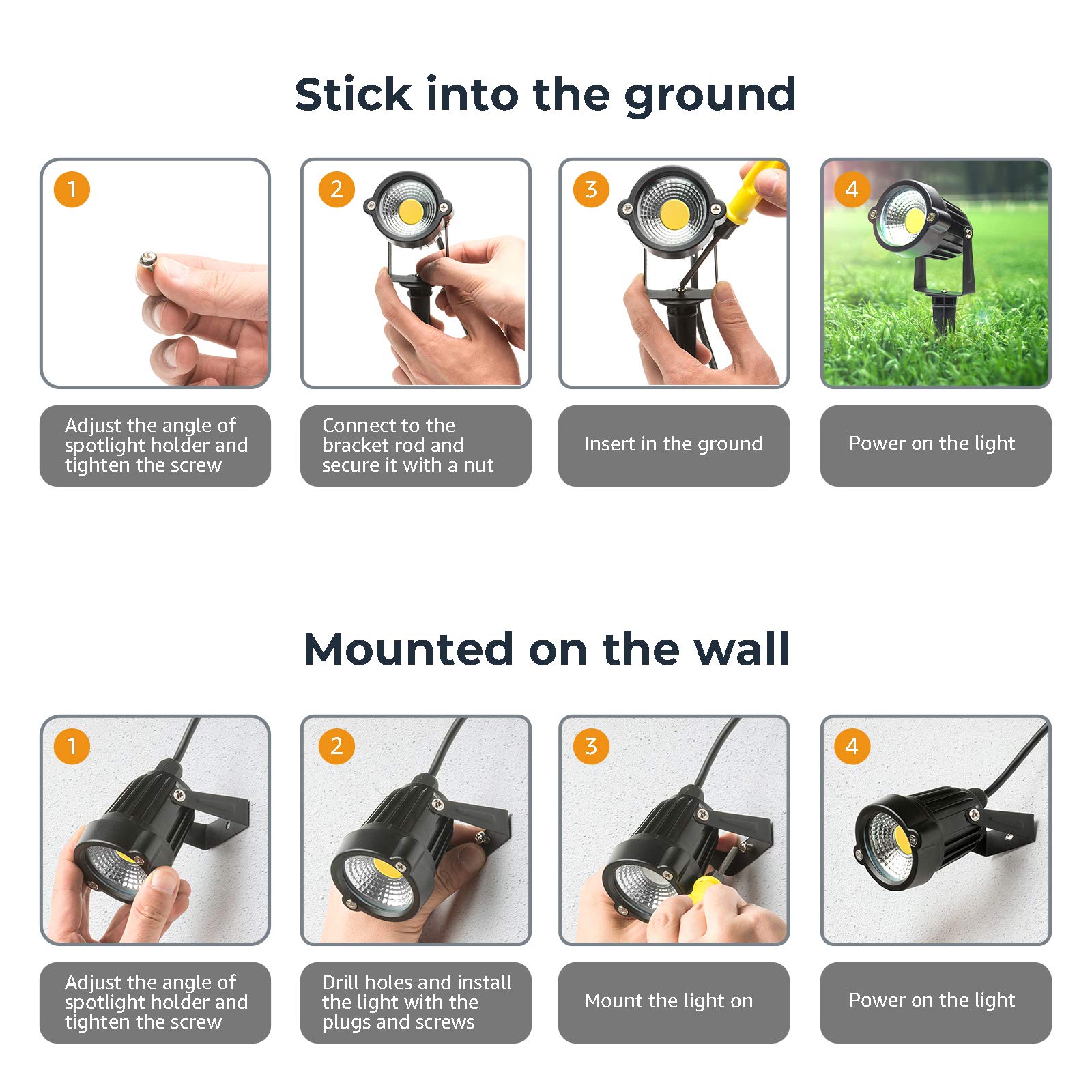 5W 3000K Warm White LED Landscape Spot Lights with Spiked Stand - Waterproof Outdoor Spotlight for Yard, House, Lawn Decoration - US 3-Prong Plug (2 Pack) - Perfect for Garden Pathways, Tree Uplighting & Architectural Accents