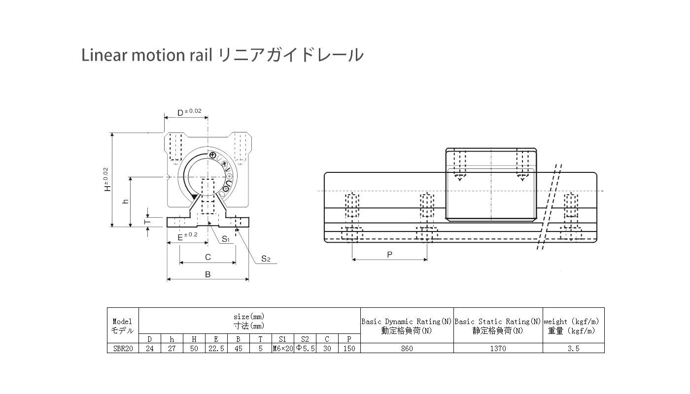 TEN-HIGH SBR20 1100mm Linear Guide Rail with 2 SBR20LUU Blocks - High Precision Linear Motion Slide Rails for CNC Machines, 3D Printers, Laser Cutters & Industrial Automation (1 Rail + 2 Bearing Blocks)