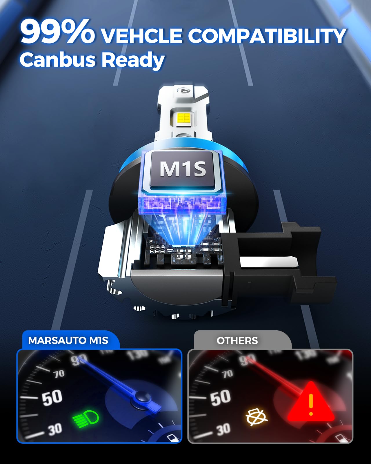 MarsAuto H11 H8 H9 LED Light Bulbs - 24000LM Super Bright, Plug and Play Fog Lights for Cars, Trucks, Motorcycles (Pack of 2) - Perfect for Off-Roading, Night Driving & Bad Weather Conditions