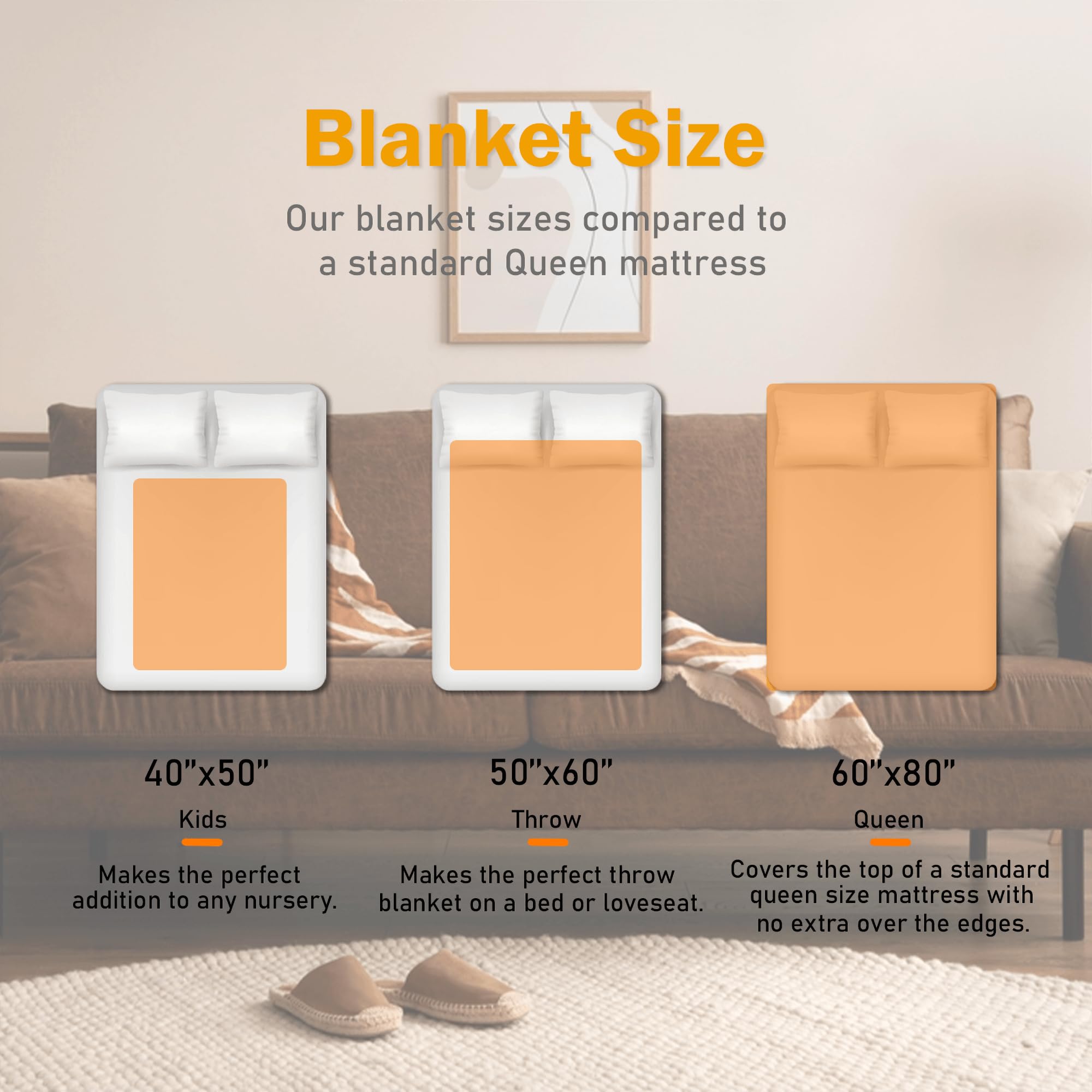 Soft Plush Chicken Throw Blanket 50x60 Inches - Cozy Flannel Fleece Blanket for Couch, Bed & Travel - Fun Chicken Gifts for Women & Men - Perfect for Snuggling, Home Decor and Unique Birthday Presents
