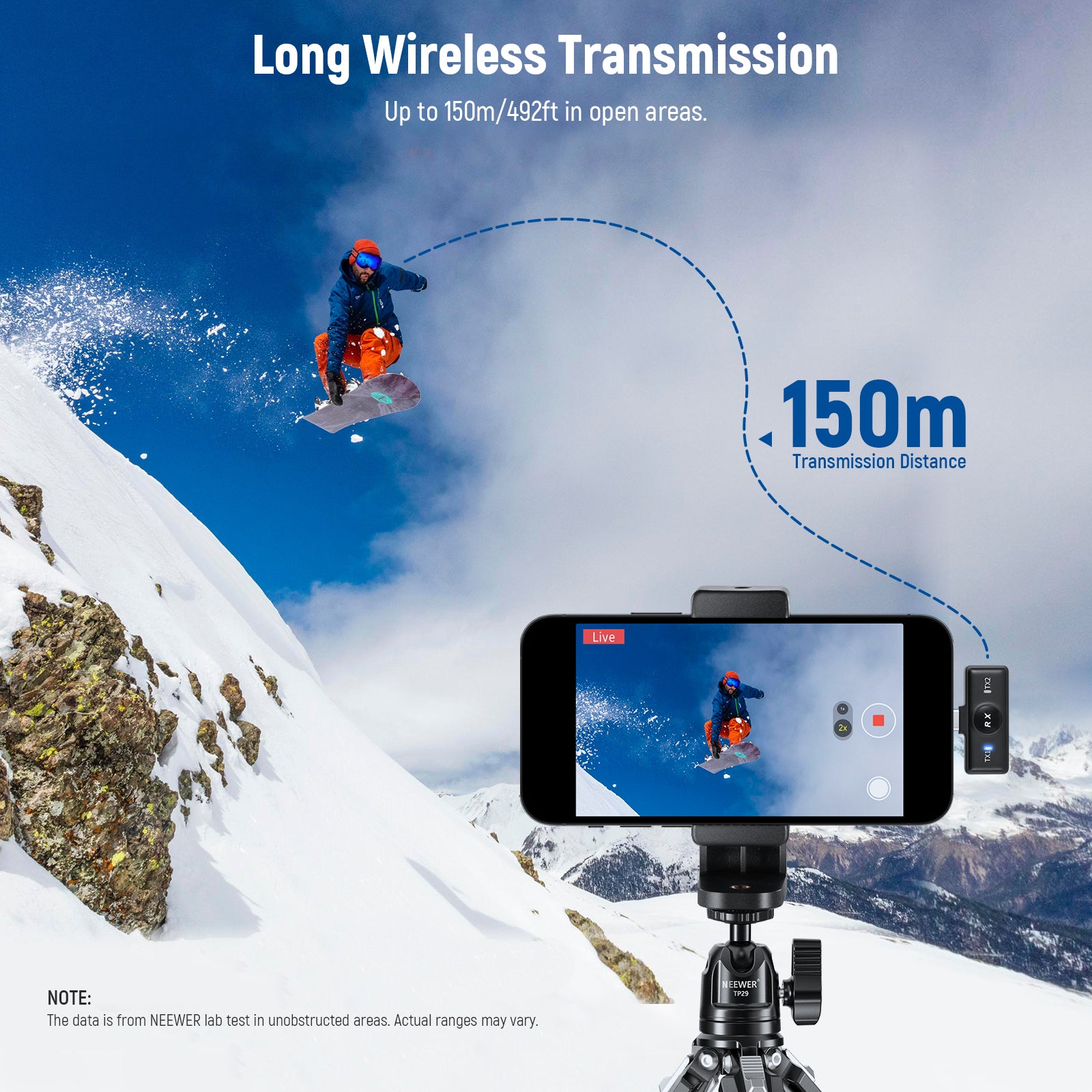 NEEWER KM18 Wireless Lavalier Microphone System with USB-C for iPhone, Android, DSLR - Perfect for YouTube, Vlogging, Podcasting & Live Streaming