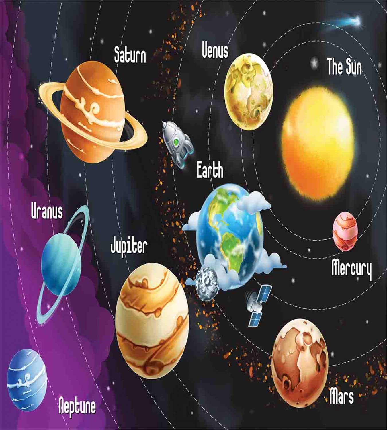 Ambesonne Outer Space Duvet Cover Set - Solar System Planets Milky Way Galaxy Bedding with 2 Duvet Covers & 2 Pillowcases, Twin Size 2-Pack in Black & Purple - Perfect for Kids Room, Astronomy Lovers & Sci-Fi Themed Bedrooms