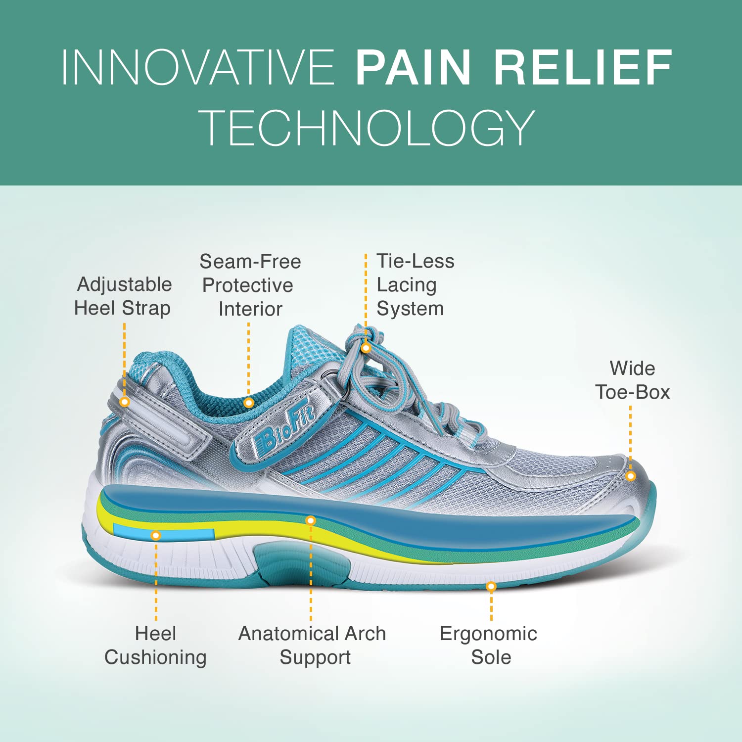 Orthofeet Women's Verve Walking Shoes - Comfortable Arch Support Sneakers for Plantar Fasciitis & Heel Pain Relief - Perfect for Walking, Travel & Everyday Wear