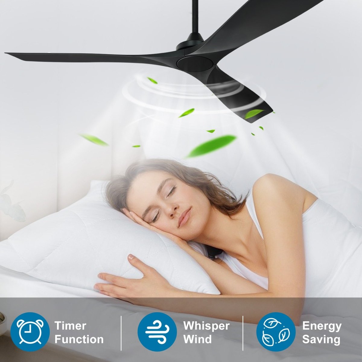 Depuley 60 Inch Large Remote Control Ceiling Fan No Light - 3 Blade Low Profile Flush Mount DC Motor - Ultra Quiet & Reversible - Perfect for Patio, Kitchen, Farmhouse & Outdoor Covered Areas - Includes Timer Function - Matte Black Finish