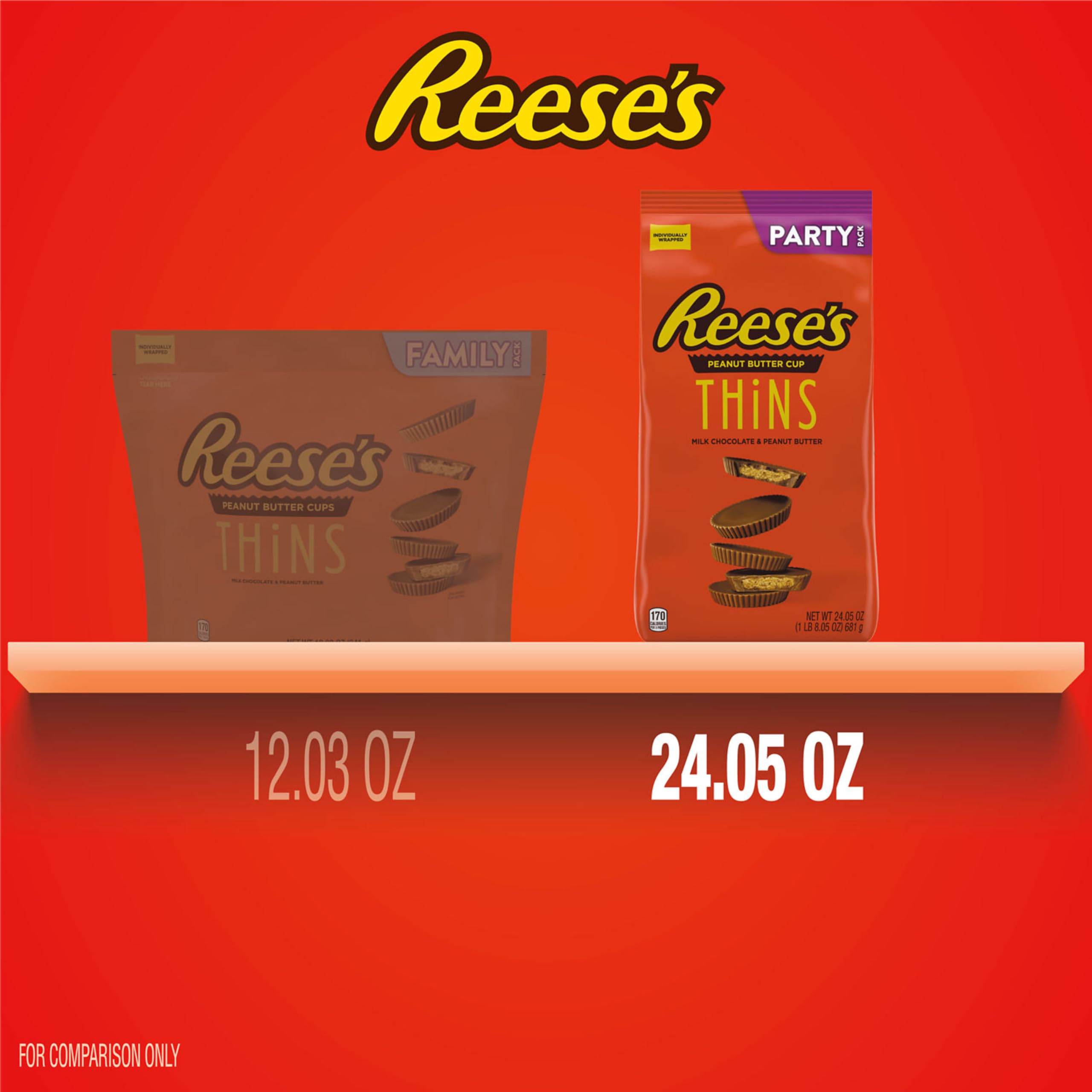 Reese's THiNS Milk Chocolate Peanut Butter Cups - 24.05 oz Candy Party Pack | Bulk Chocolate Candy for Halloween, Christmas, Birthday Parties & Office Treats
