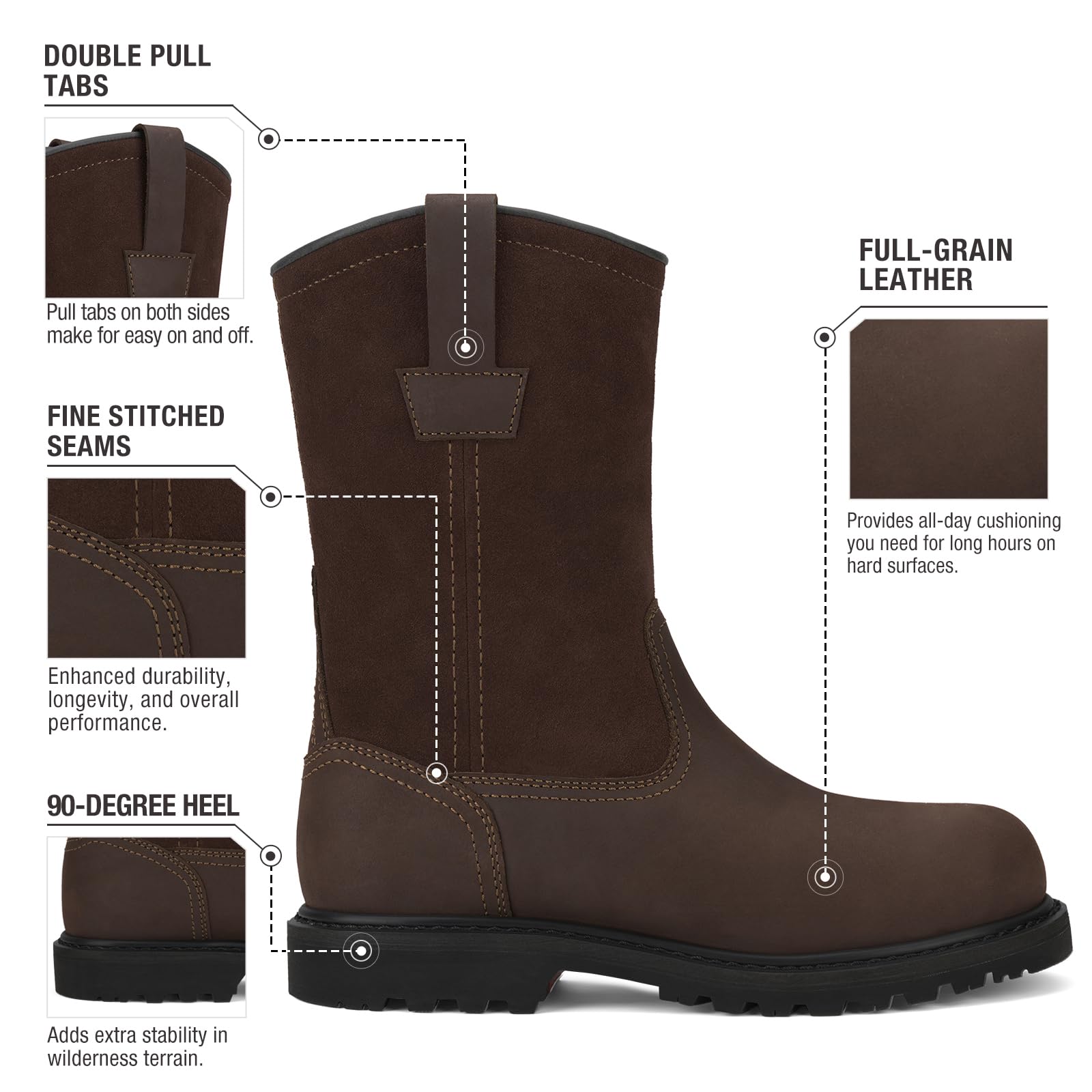 HISEA NINGO Men's Steel & Soft Toe Work Boots - 100% Waterproof Wellington Boots with Full-Grain Leather - Oil & Slip Resistant - Hazard Protection Pull-On Boots for Construction, Farming, Landscaping & Outdoor Work