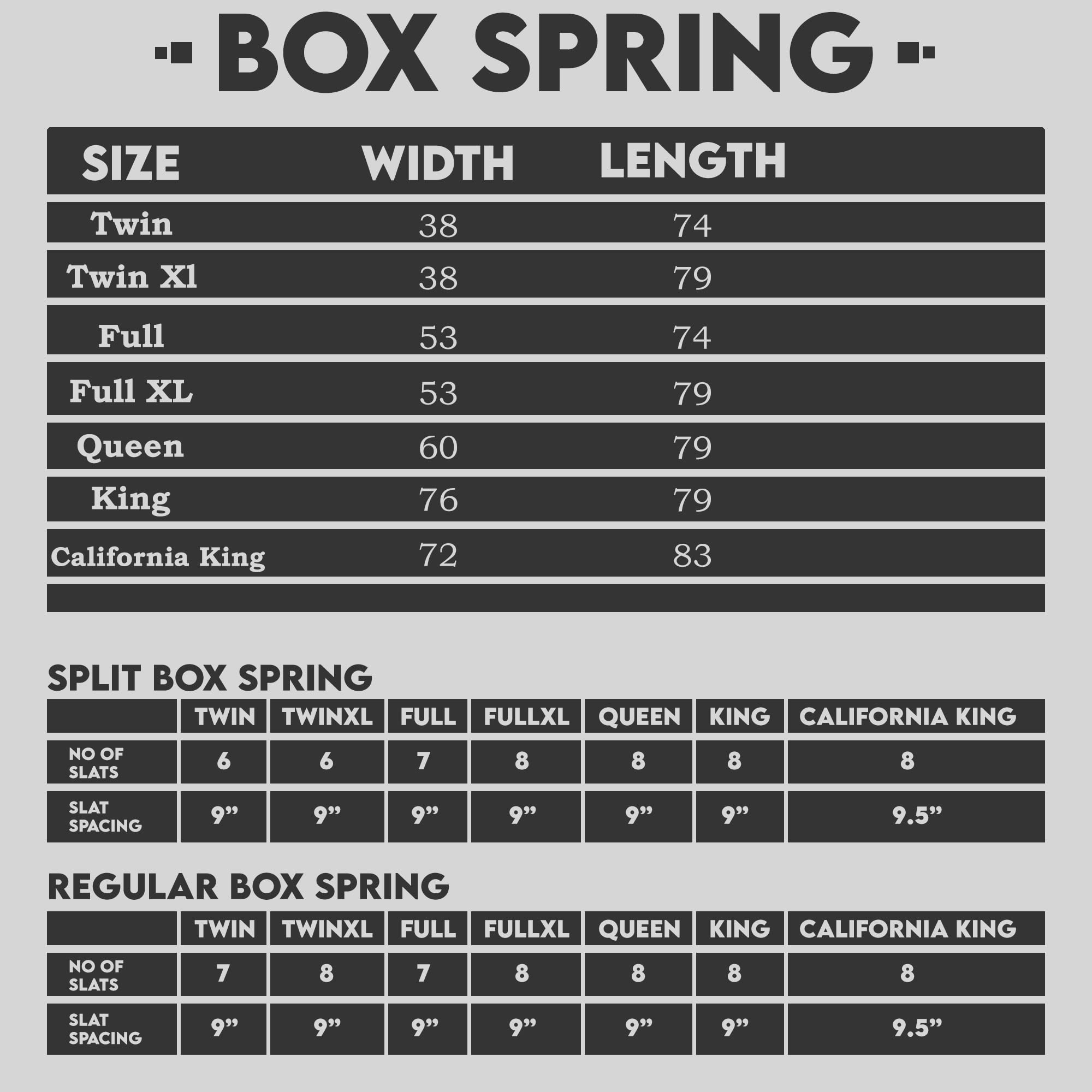 4-Inch Sturdy Split Box Spring for Mattress Support - Durable Wood Foundation for Full Size Bed - Easy Assembly & Long-Lasting Support - Perfect for Guest Rooms, Dorms & Home Bedrooms