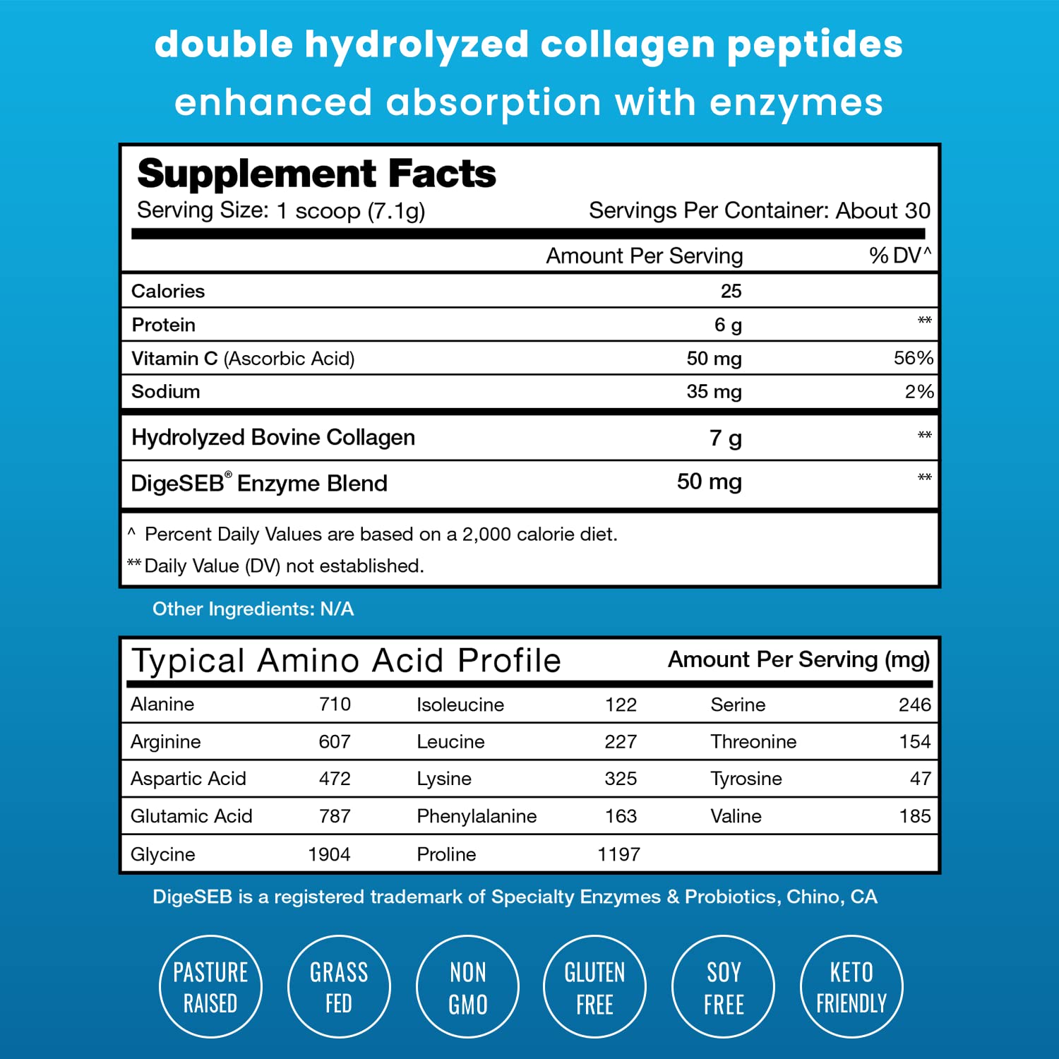 NutraChamps Super Greens Powder with Collagen Peptides - Organic Superfood Supplement for Detox & Skin Health - Perfect for Smoothies, Shakes & Daily Wellness Routine
