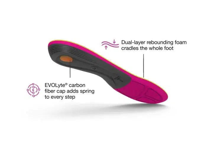 Women's Running Shoes with Arch Support - Comfortable & Supportive for Jogging, Gym, and Daily Wear