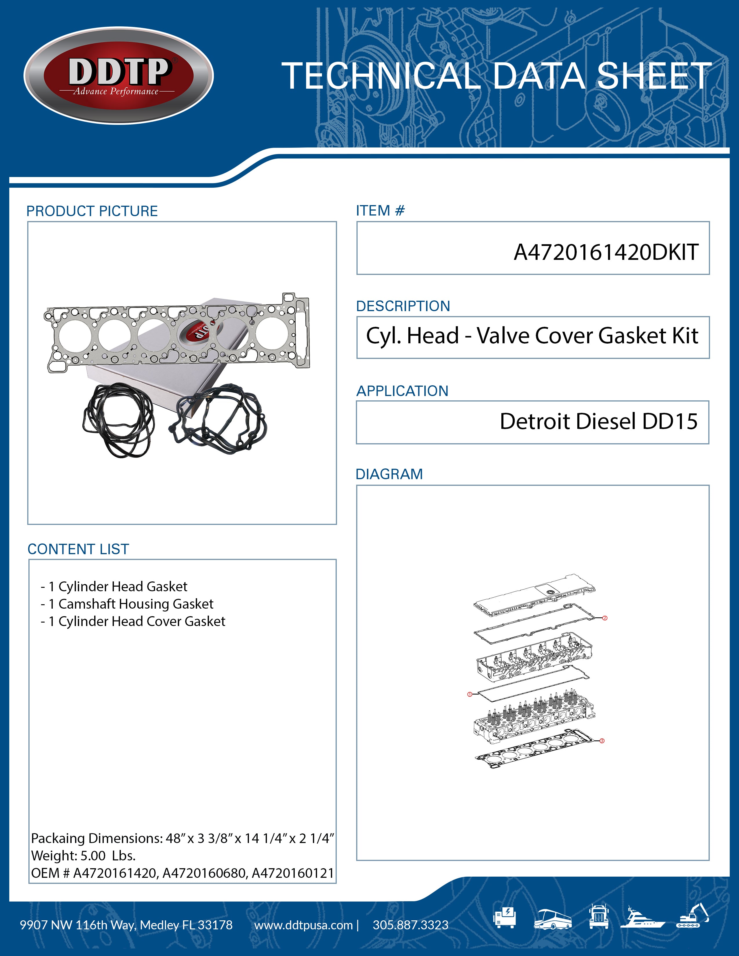 DD15 Cylinder Head Valve Cover Gasket Kit (903) (A4720161420) - Heavy Duty Engine Repair & Maintenance for Trucks & Commercial Vehicles
