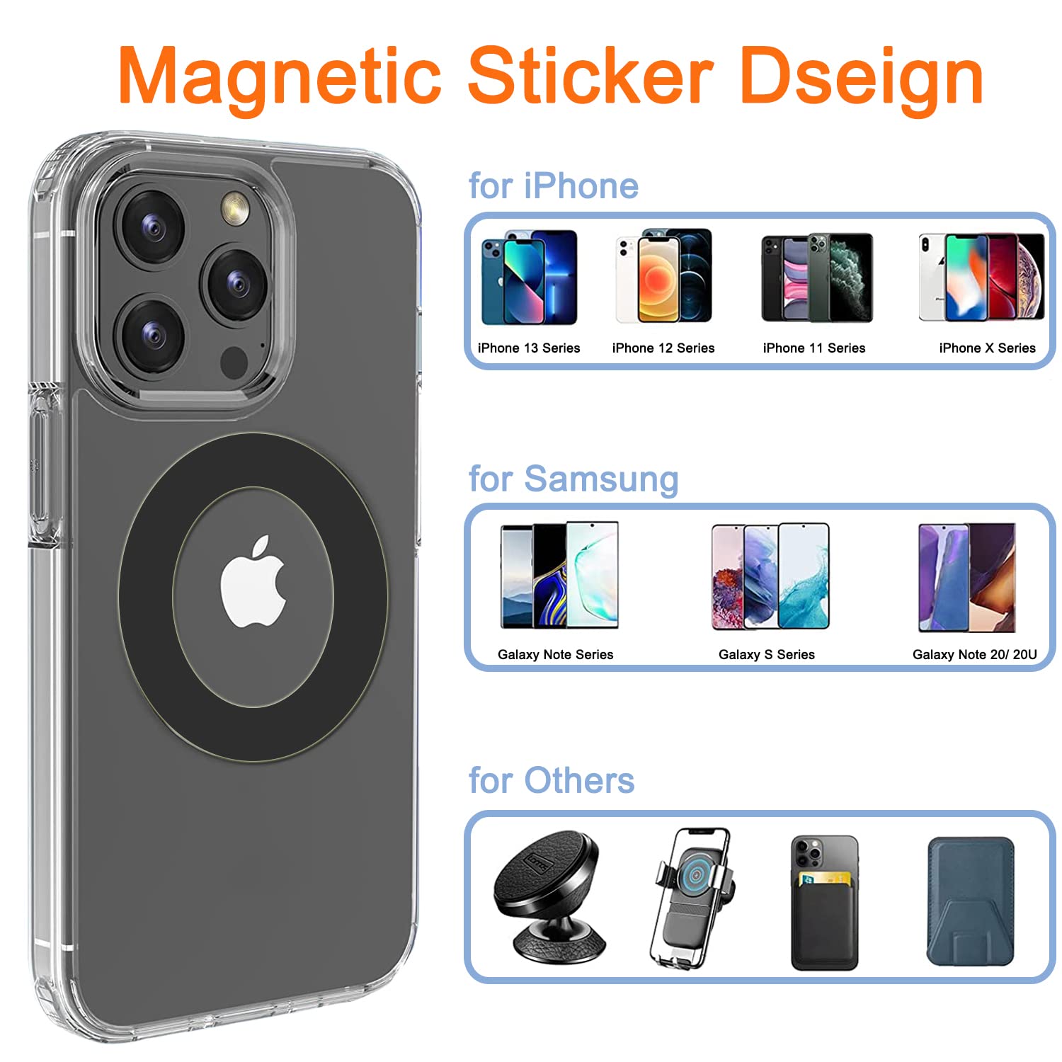 5-Pack Universal Magnetic Adapter Rings - Magsafe Compatible Stickers for iPhone 16/15/14/13 Mini/Pro/Max & Galaxy S24/S23 - Strong Magnet Wireless Charging Accessories for Phone Cases (Black) - Perfect for Car Mounts, Wireless Chargers & Magnetic Phone Holders