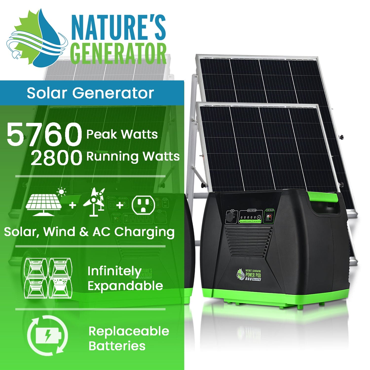 Nature's Generator Elite Platinum System - Solar Power Generator for Home & Outdoor Emergency Backup Power - Camping, RV, Off-Grid Living