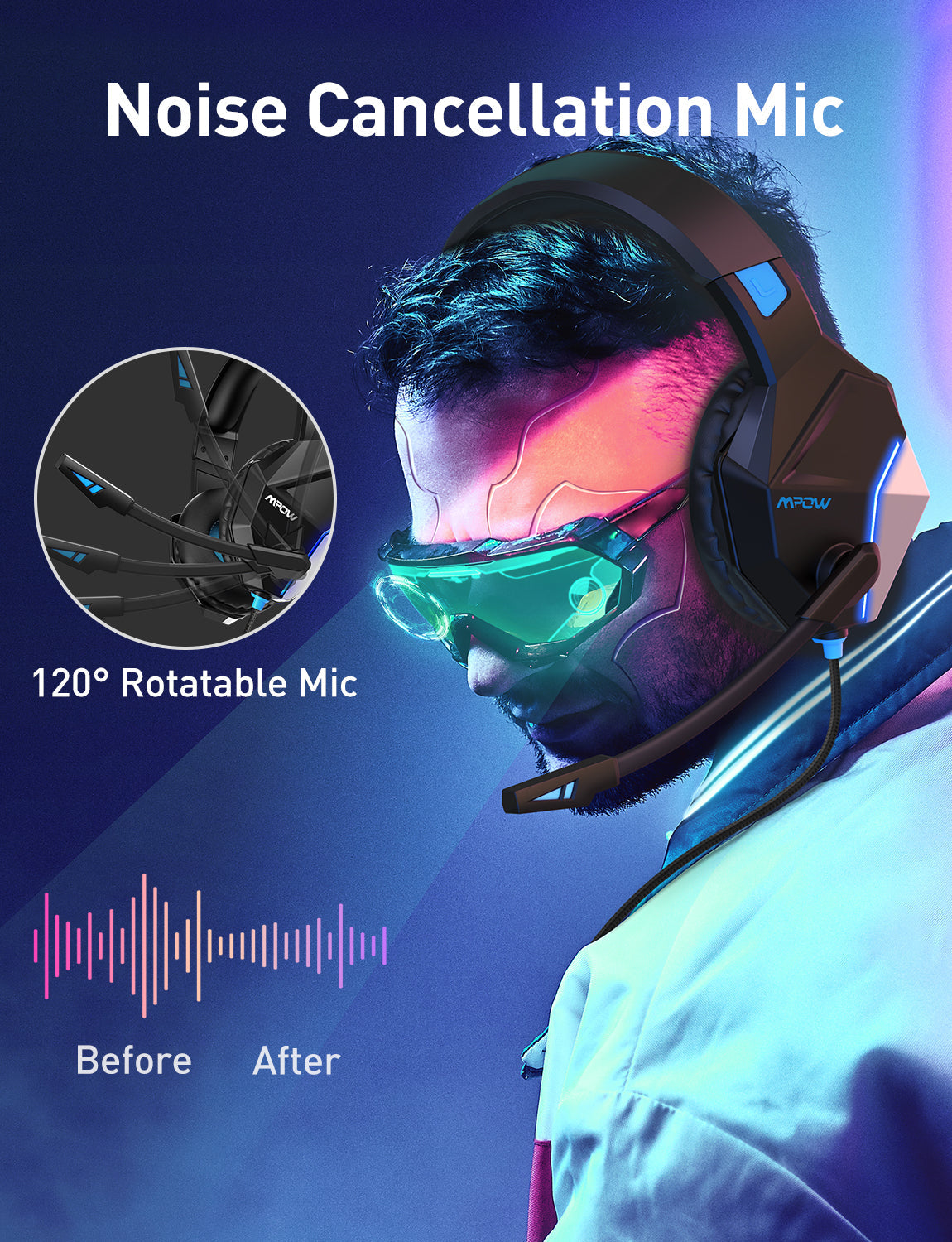 Mpow BH414 Wired Gaming Headset with Deep Bass - Noise Cancelling Over-Ear Headphones for PC, PS4, Xbox, Laptop - Perfect for Online Gaming, Streaming & Conference Calls