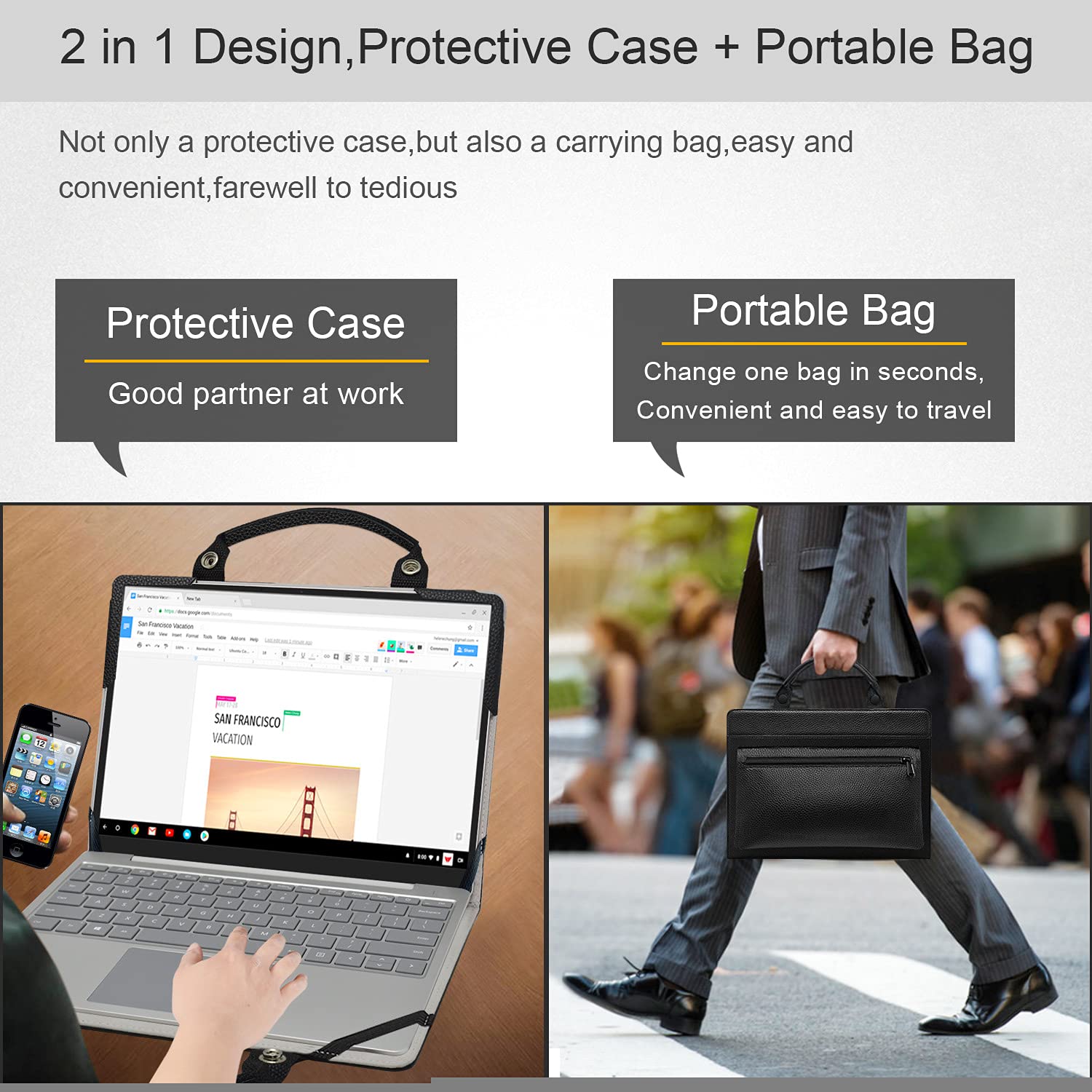 2-in-1 Protective Case with Portable Bag for Dell Inspiron 15 7500/7506 15.6