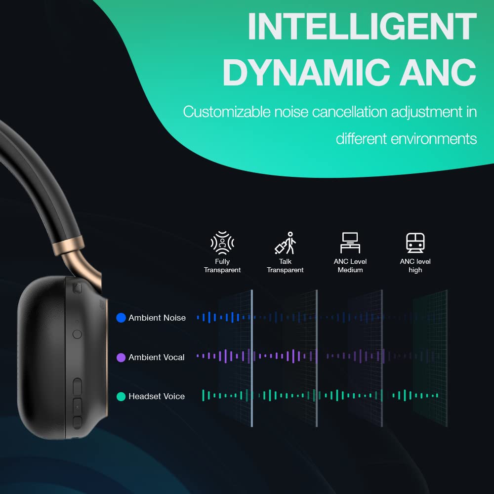 Yealink BH76 Wireless Bluetooth Headset with Active Noise Cancelling (ANC) - 35H Talk Time, 5X Microphone, Teams Certified for Office, Remote Work, Call Center & Home Business - Compatible with Computer & Mobile Devices via USB-A