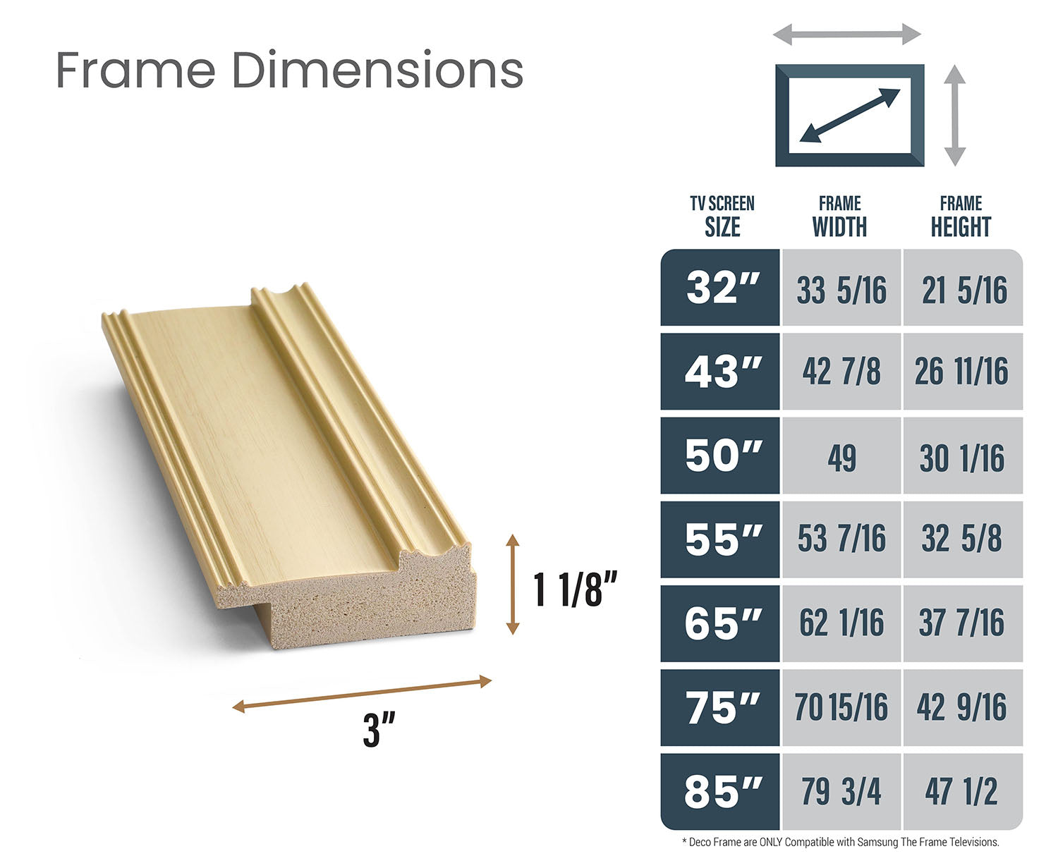 Samsung The Frame TV - 55 Inch 4K QLED Smart TV with Art Mode, Matte Display & Customizable Bezels - Perfect for Living Rooms, Bedrooms & Home Theaters