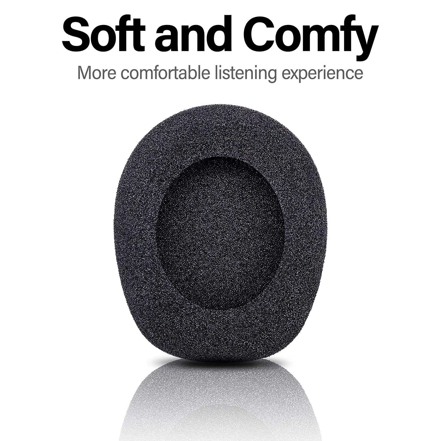 TRANSTEK B450-XT Replacement Ear Pads Cushion & Mic Foam - Compatible with B450-XT/B450XT Headset Accessories | Noise Isolation Comfort for Gaming, Office & Call Center Use